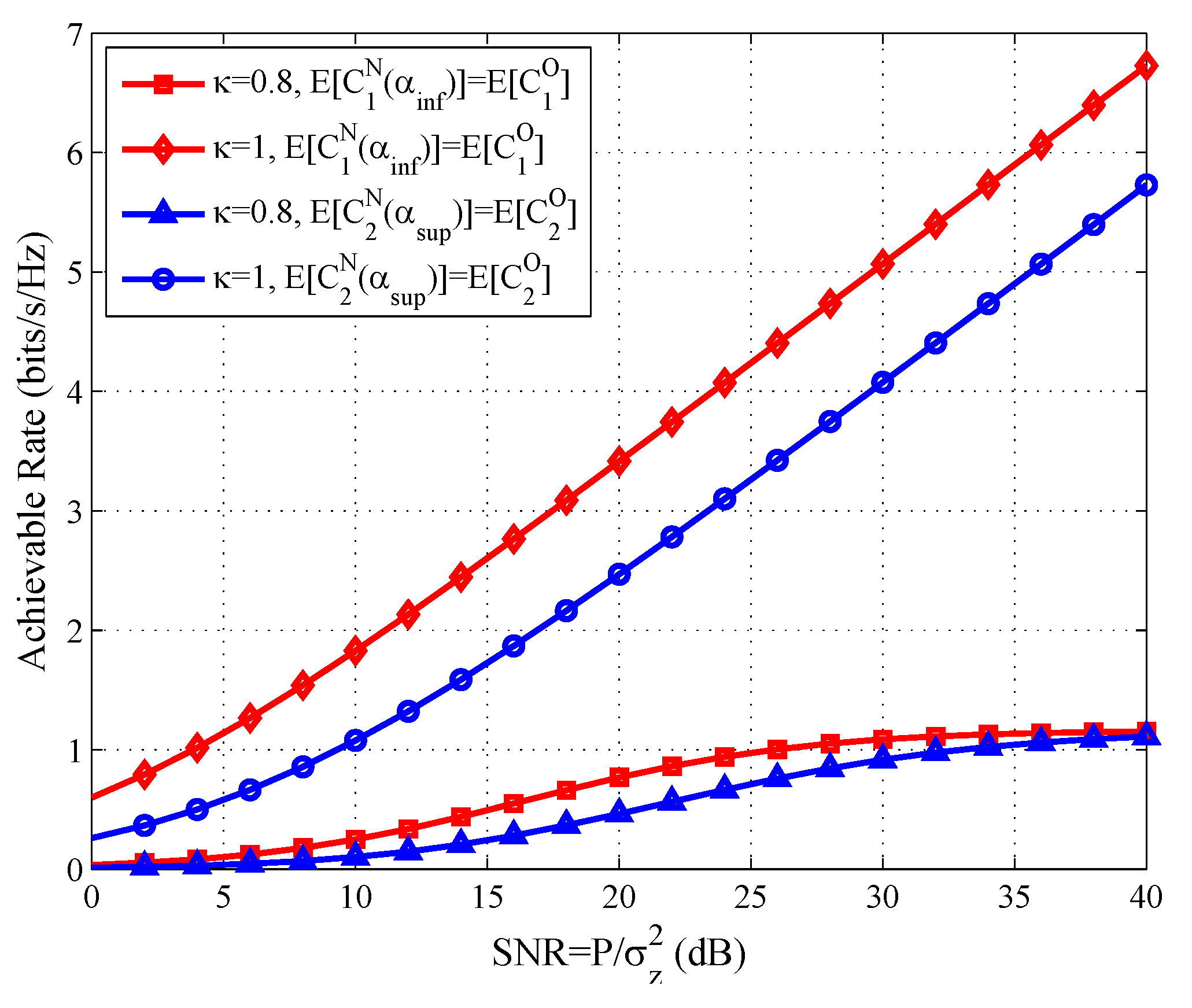 Electronics 09 01743 g003 Electronics 09 01743 g003