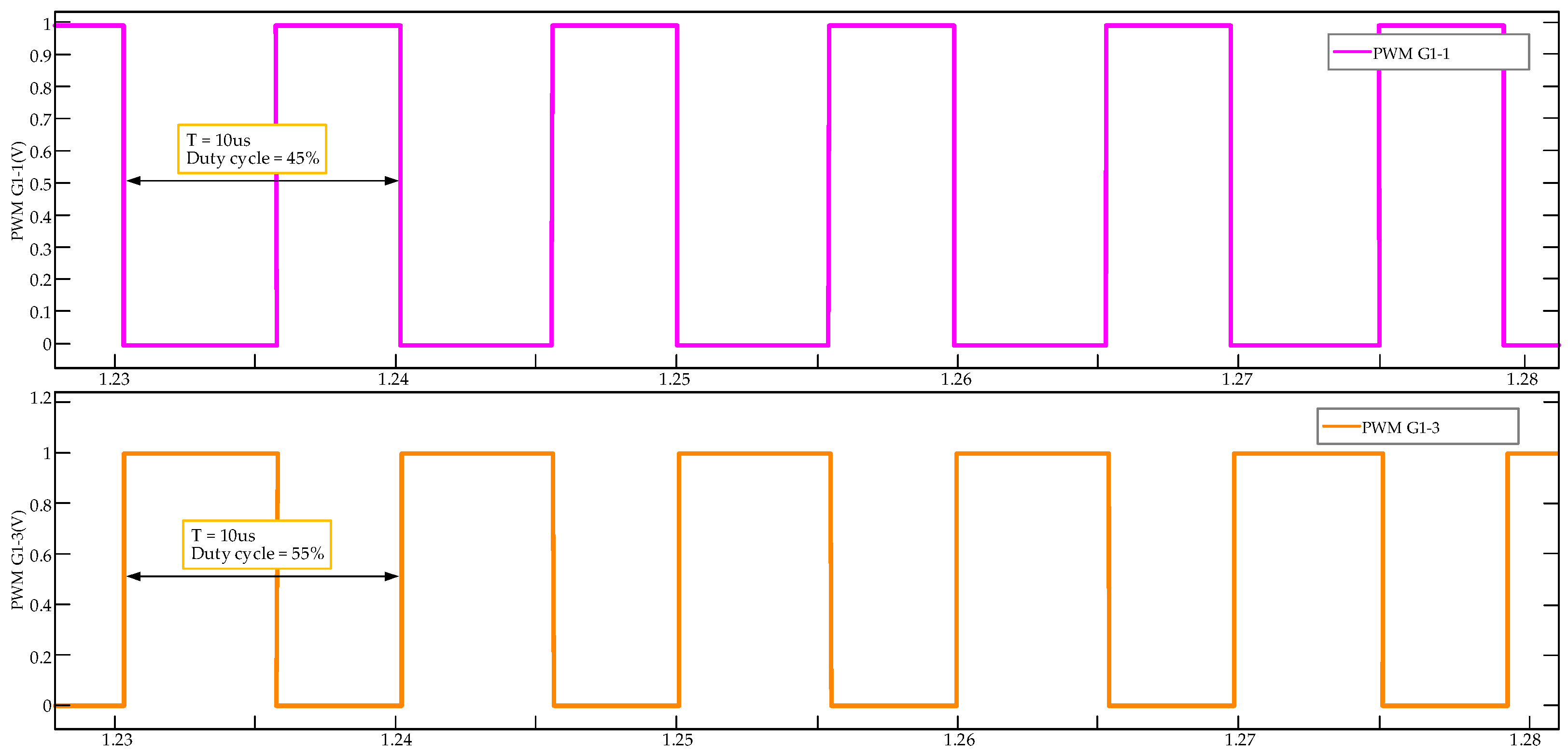 Electronics 09 01744 g009