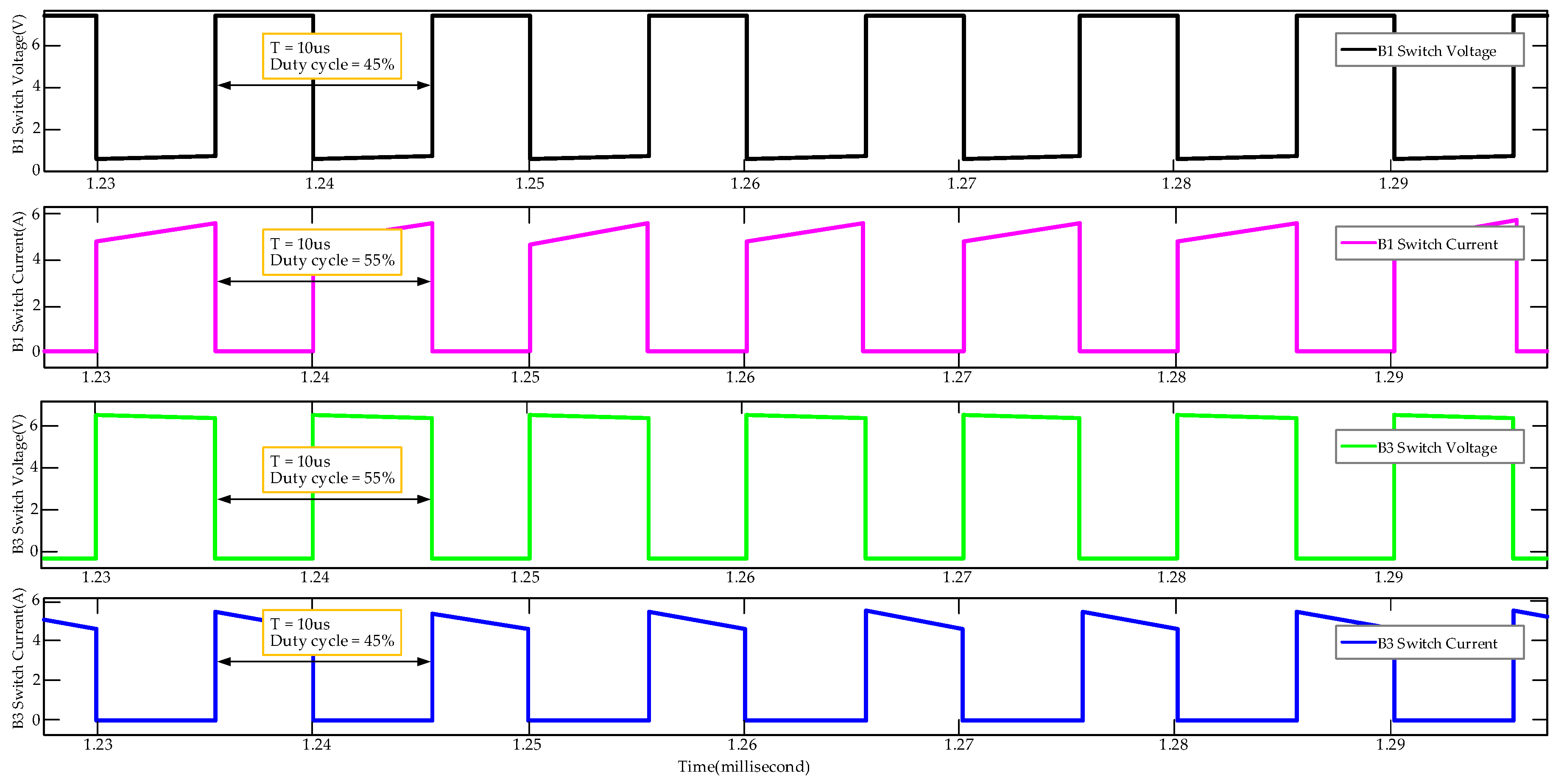 Electronics 09 01744 g010