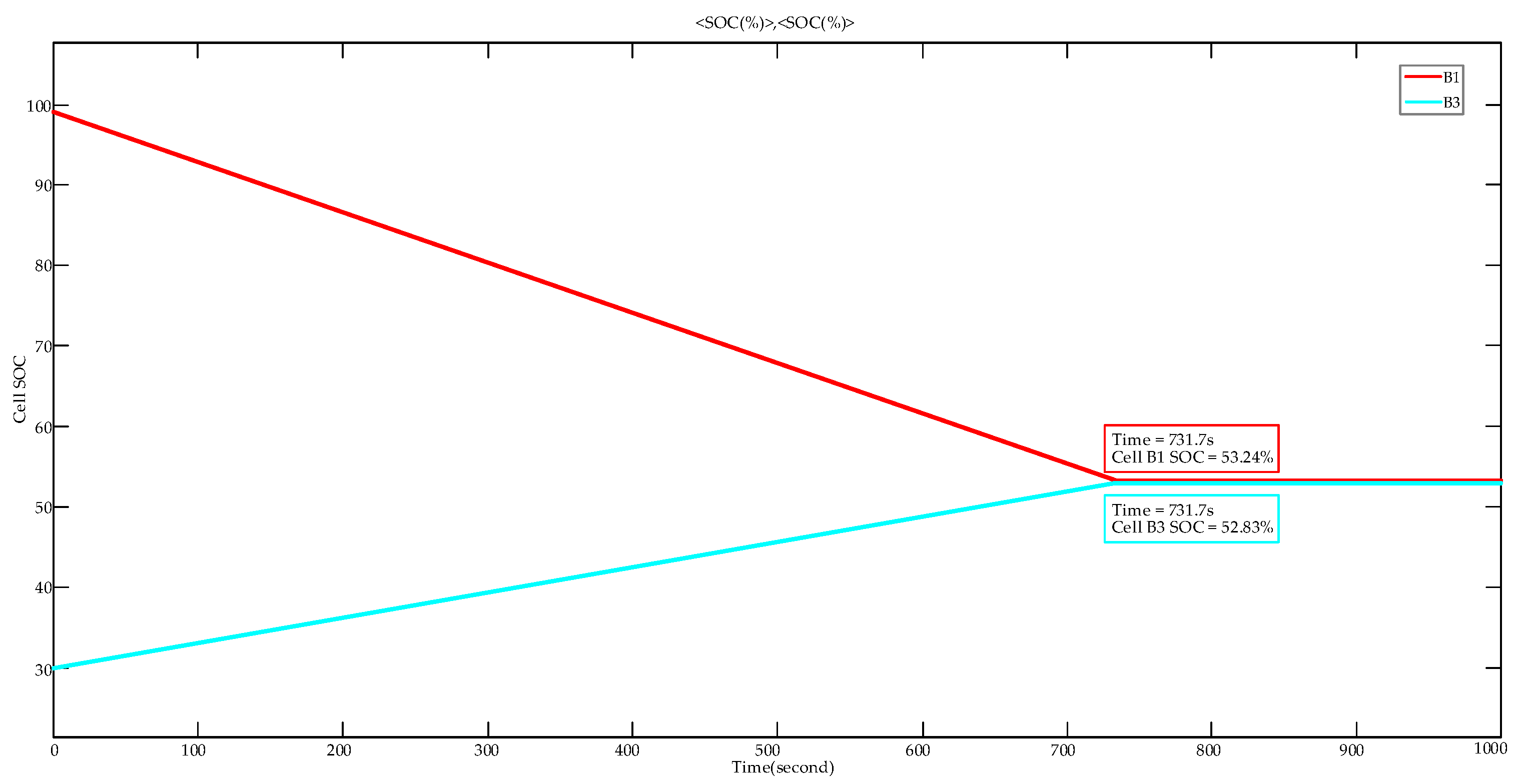 Electronics 09 01744 g011