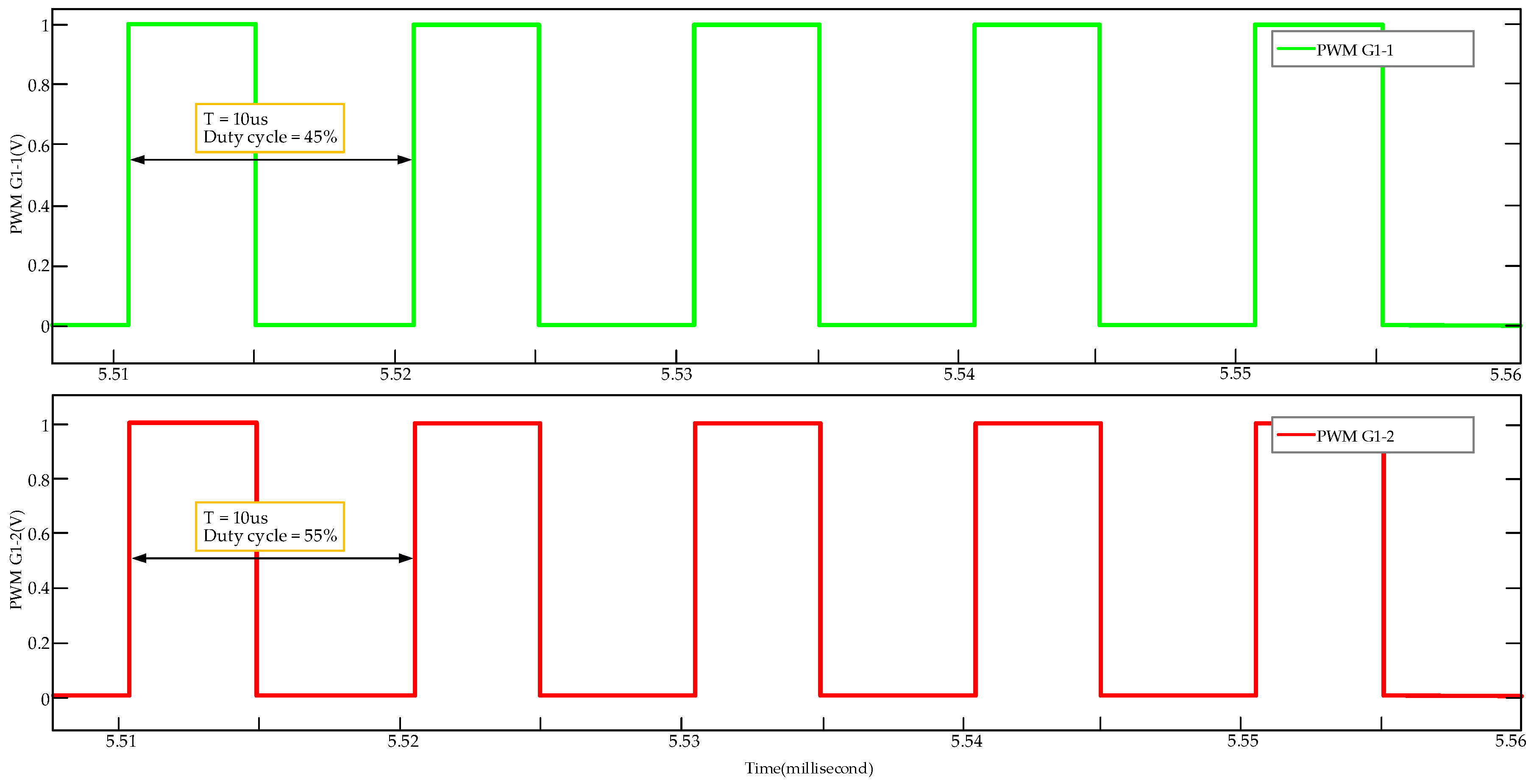 Electronics 09 01744 g012
