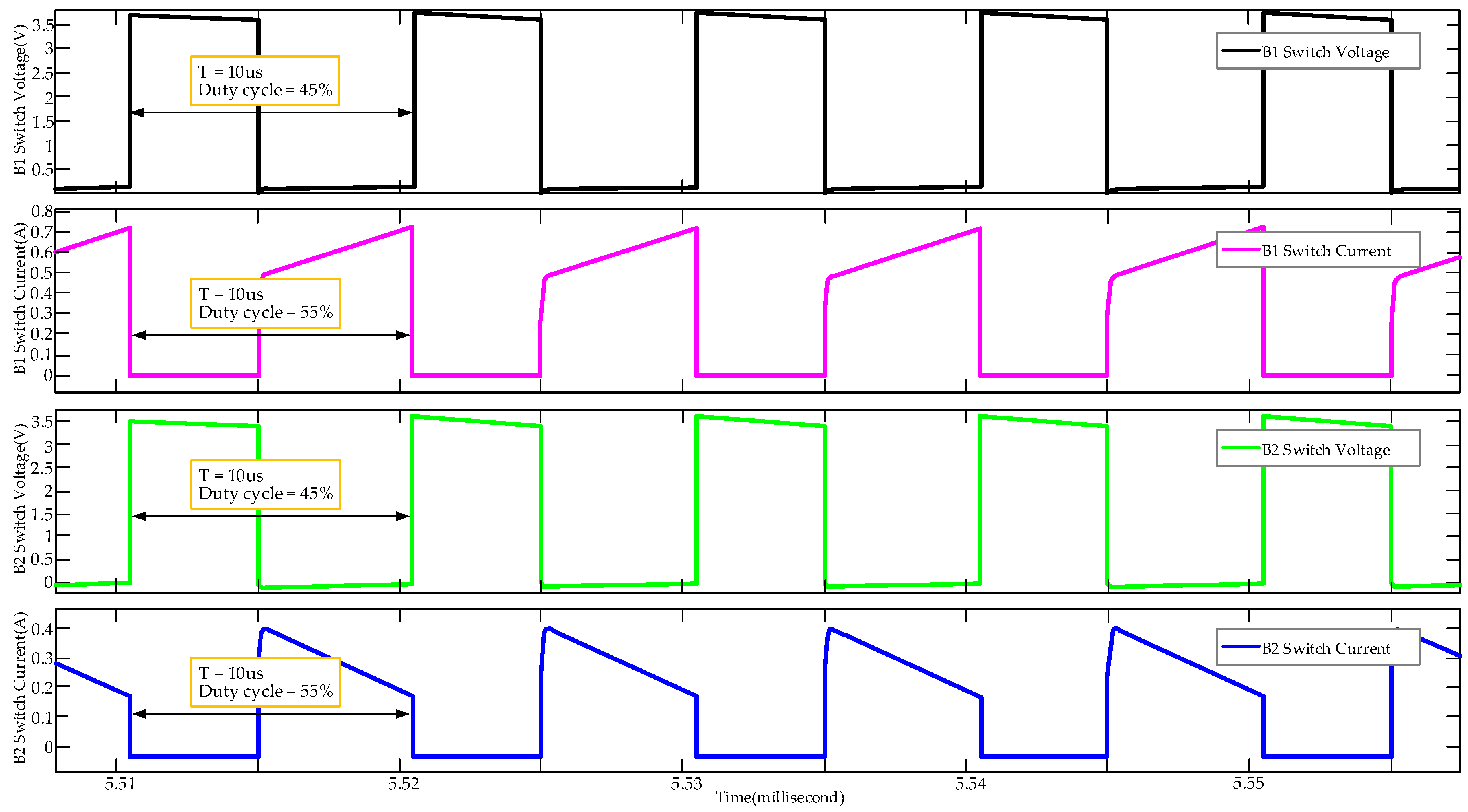 Electronics 09 01744 g013