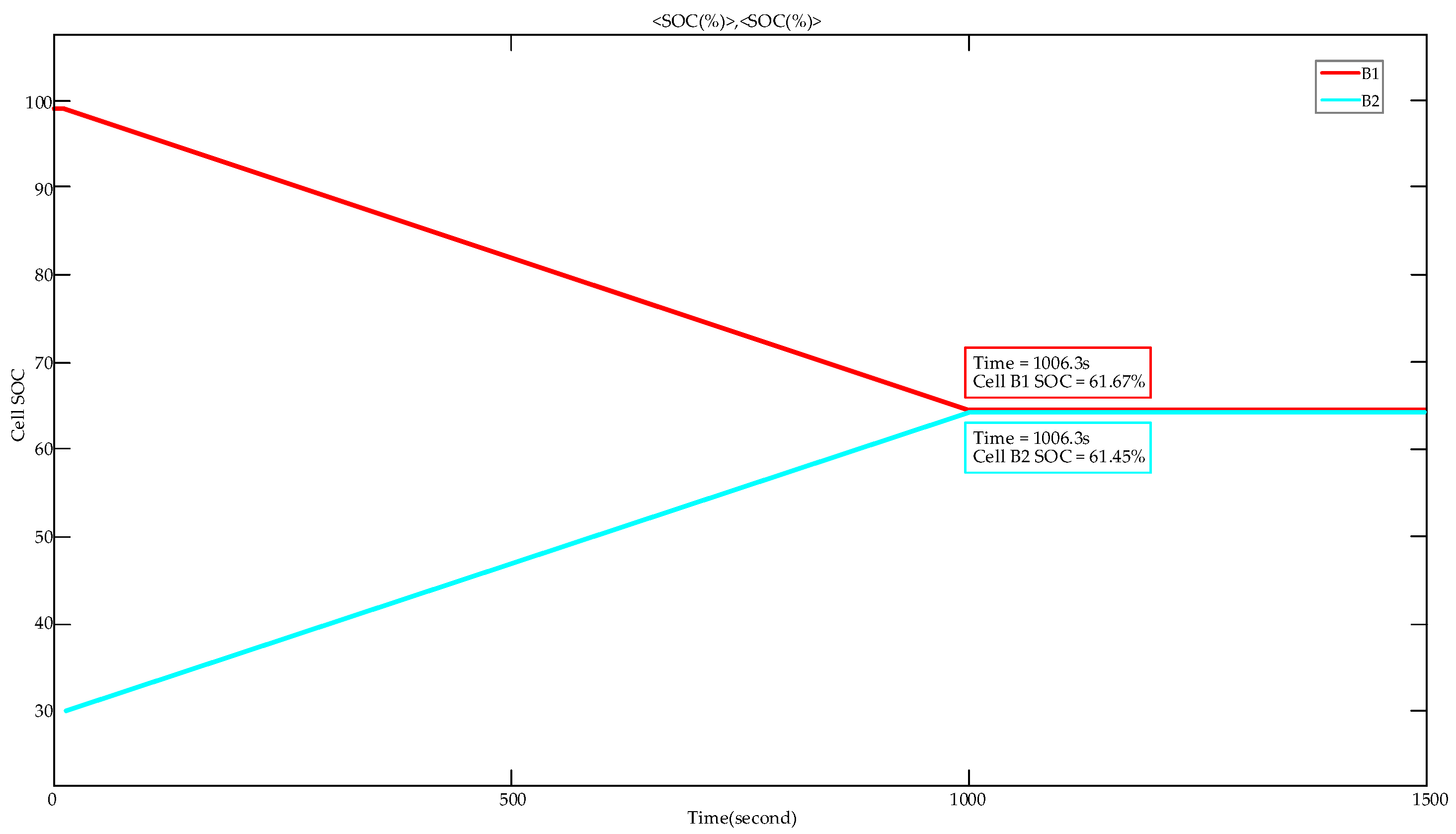 Electronics 09 01744 g014