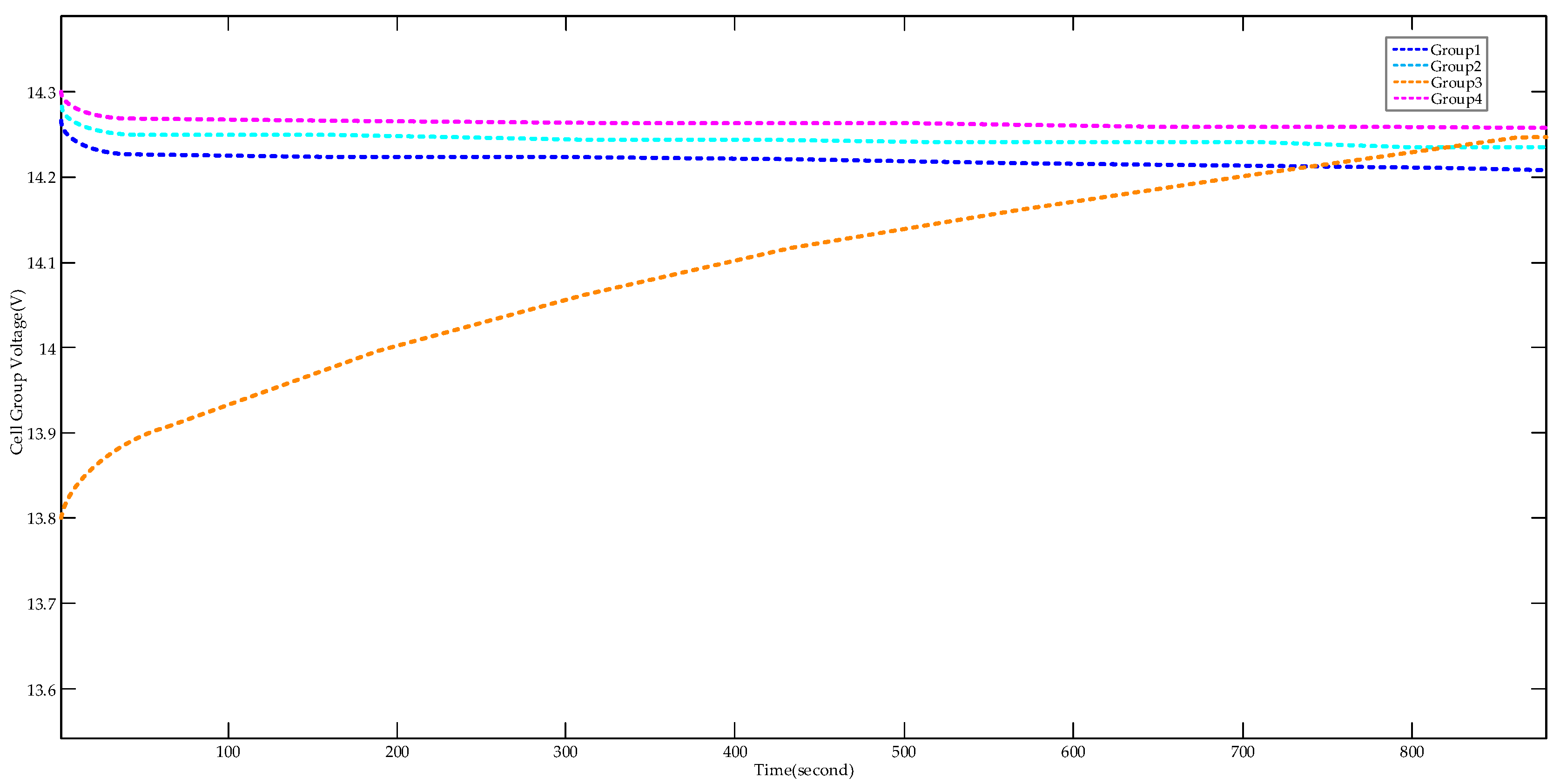 Electronics 09 01744 g019