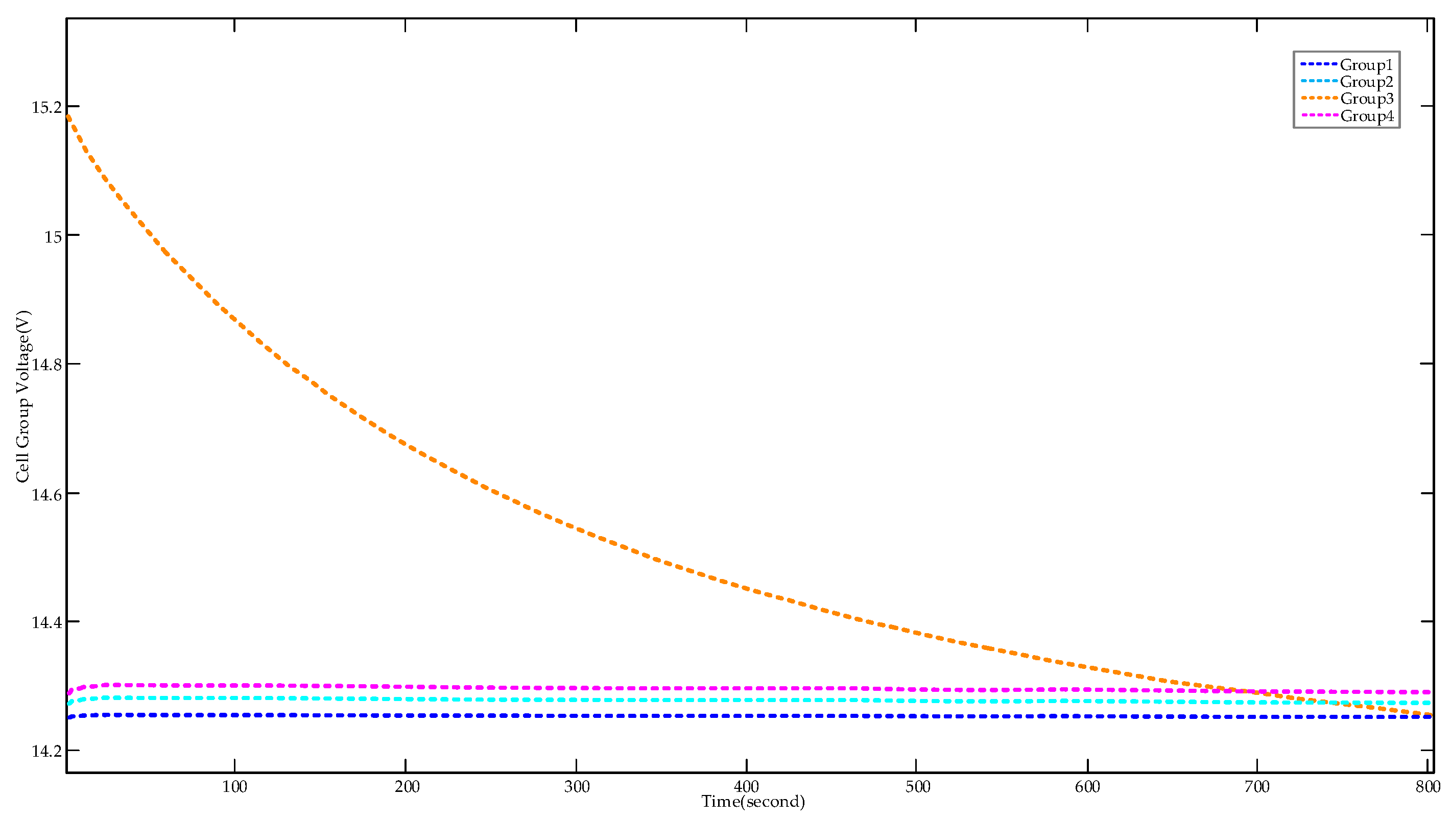 Electronics 09 01744 g022