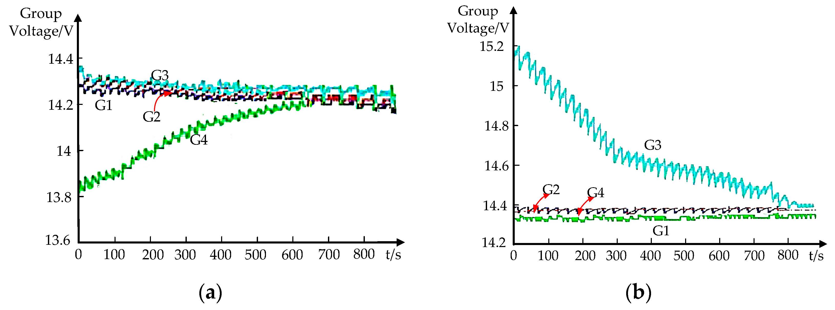 Electronics 09 01744 g025