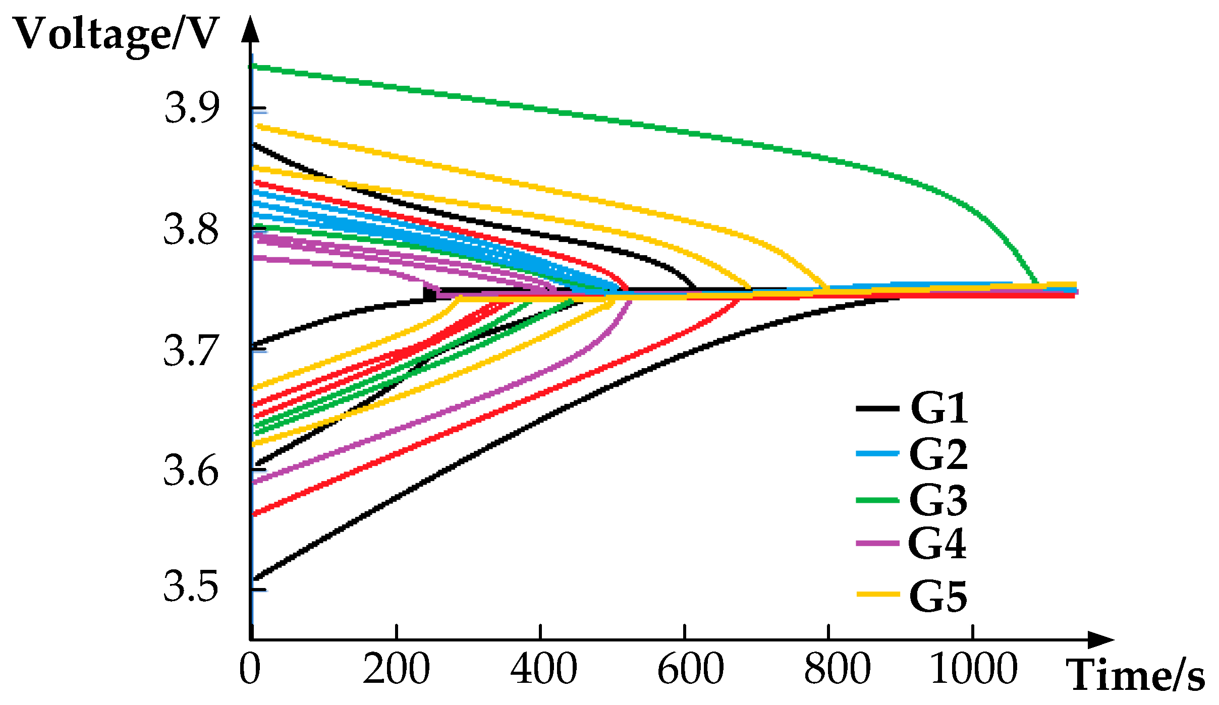 Electronics 09 01744 g027