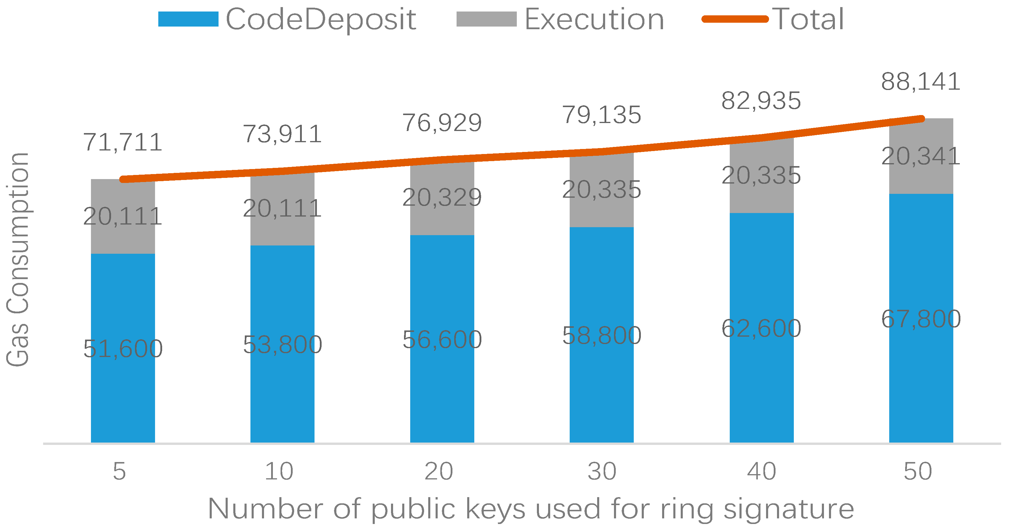 Electronics 09 01746 g006