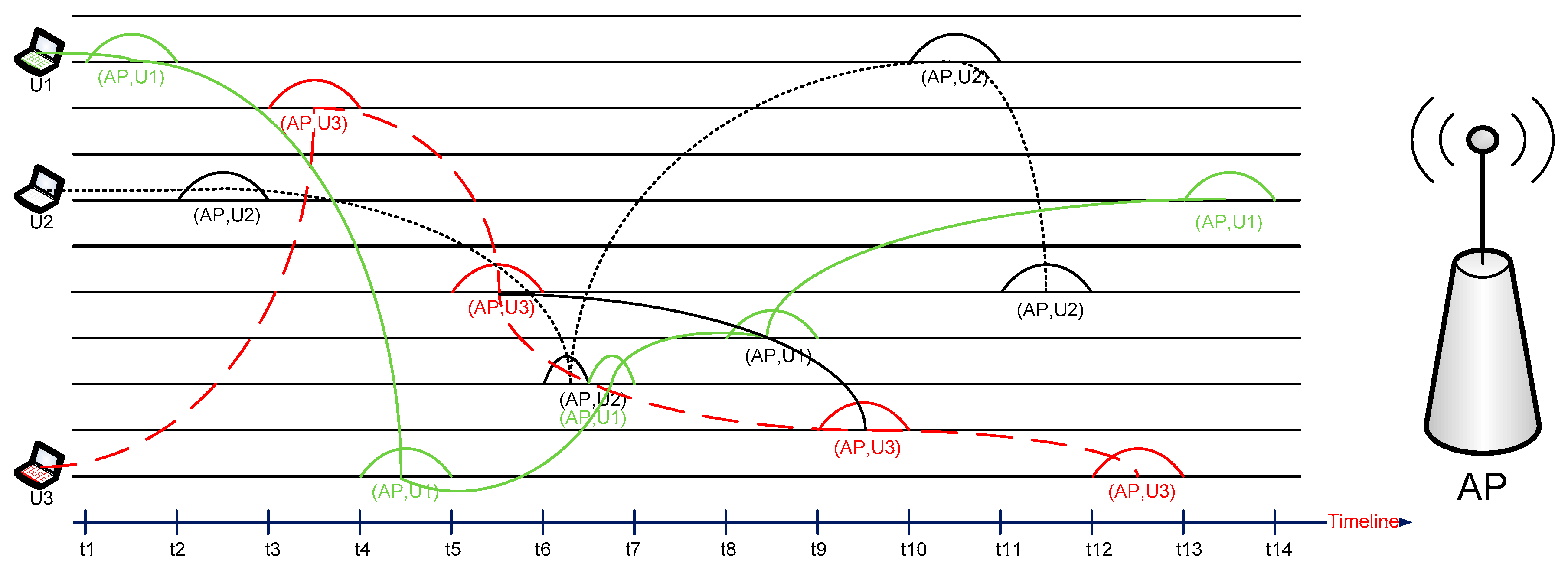 Electronics 09 01749 g002