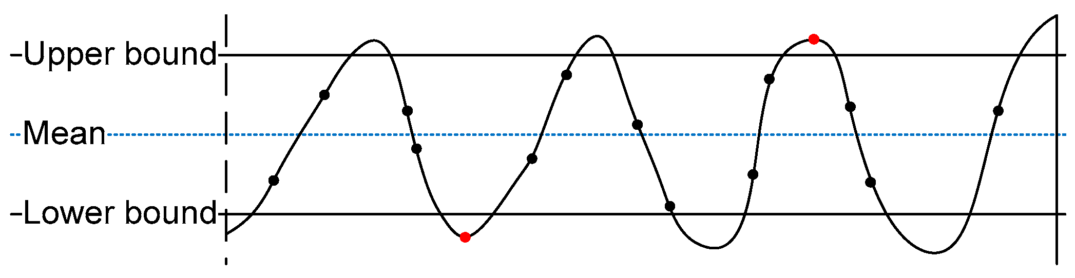 Electronics 09 01749 g004