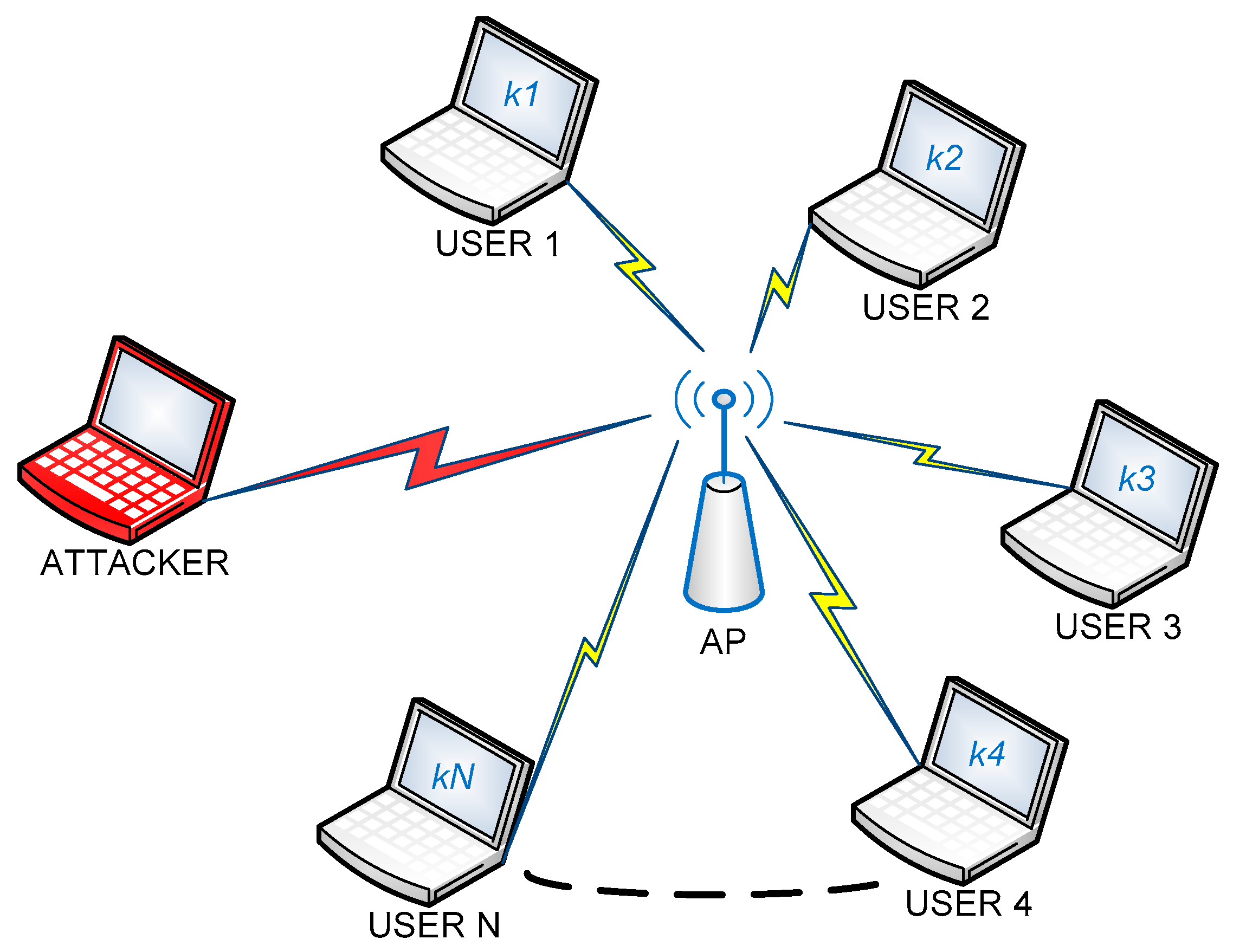 Electronics 09 01749 g005