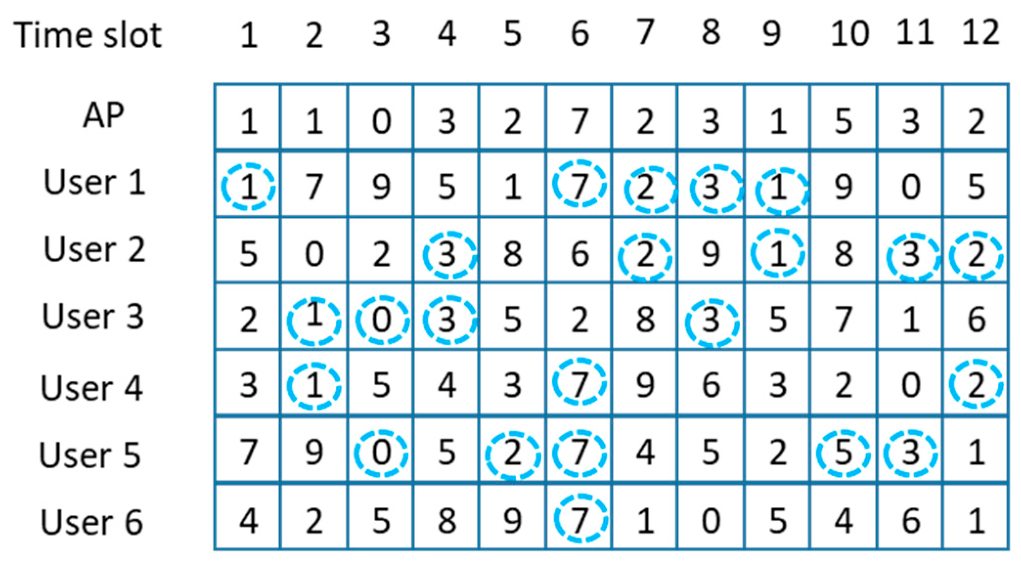 Electronics 09 01749 g006