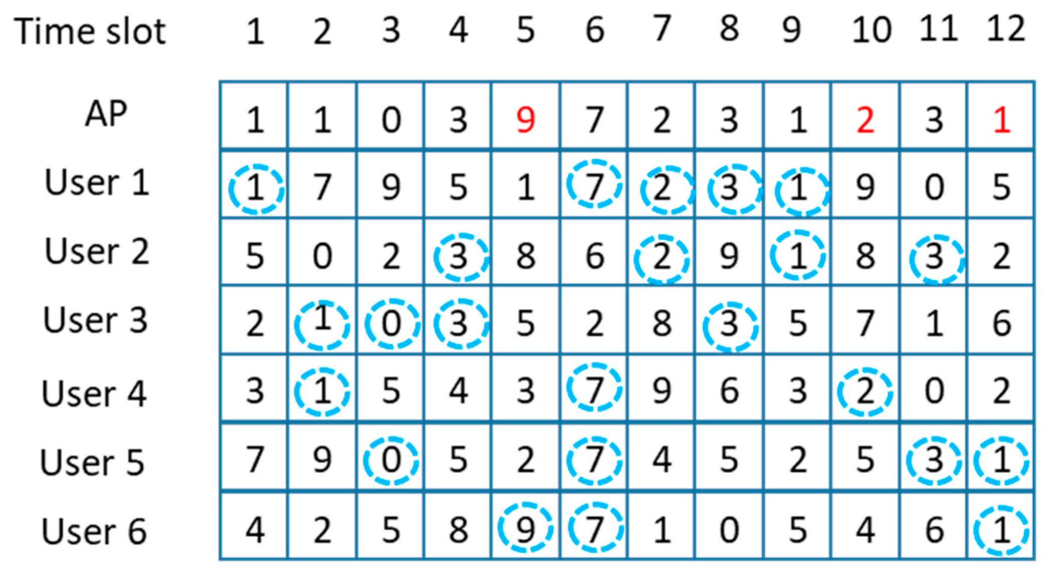 Electronics 09 01749 g007