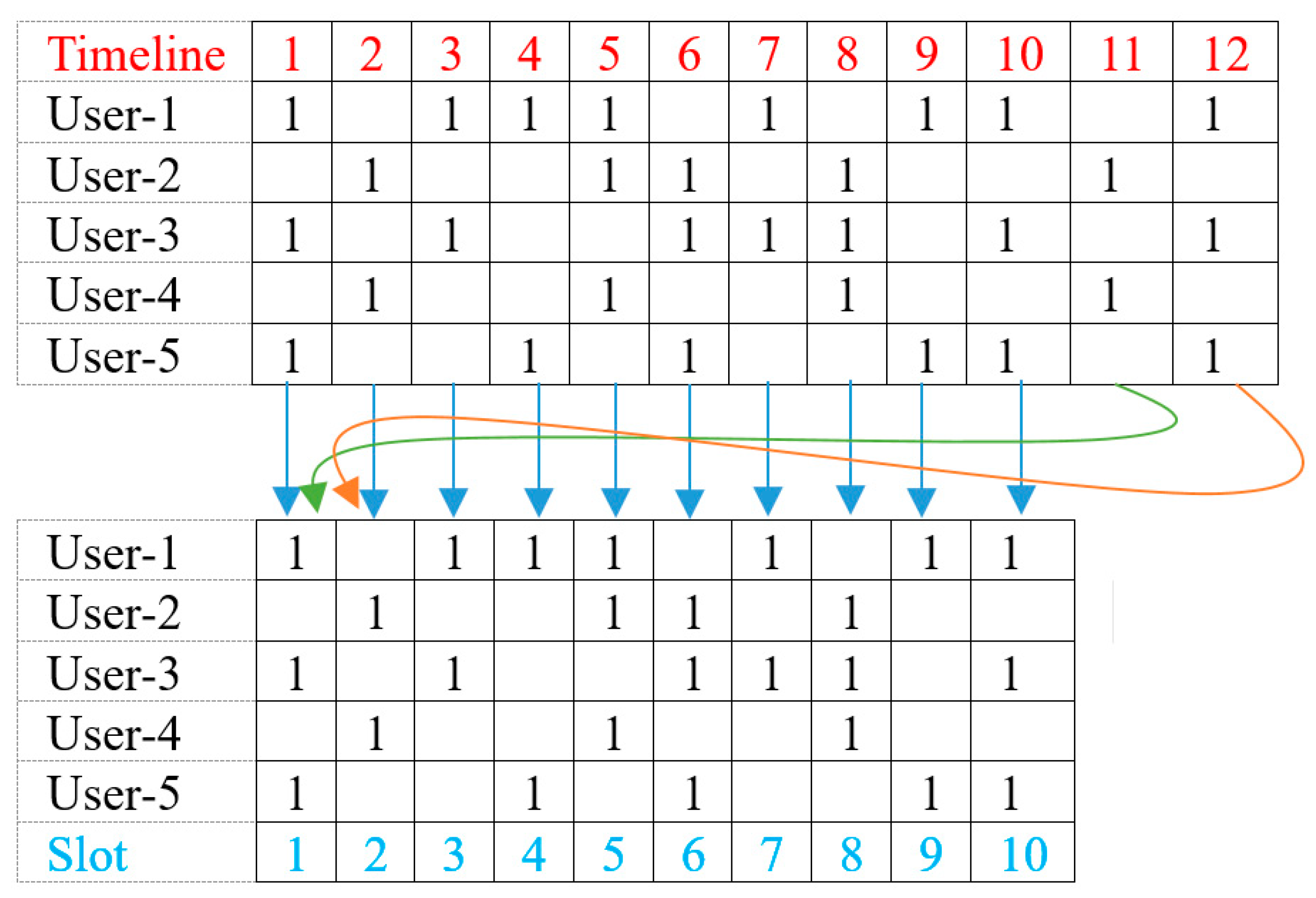 Electronics 09 01749 g008