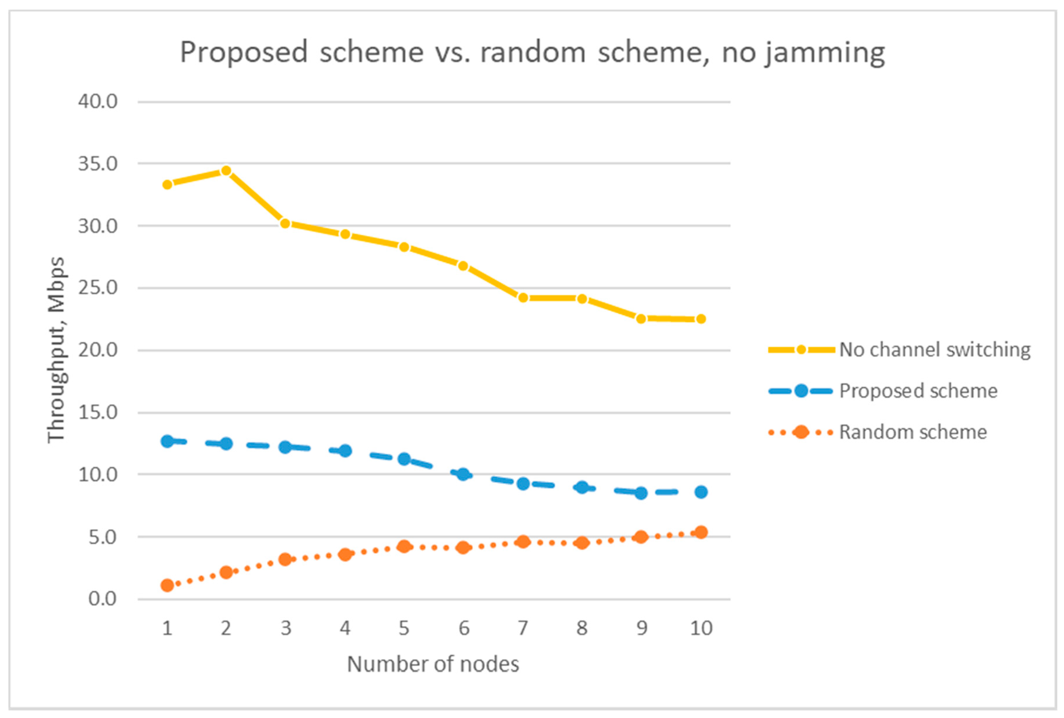 Electronics 09 01749 g013