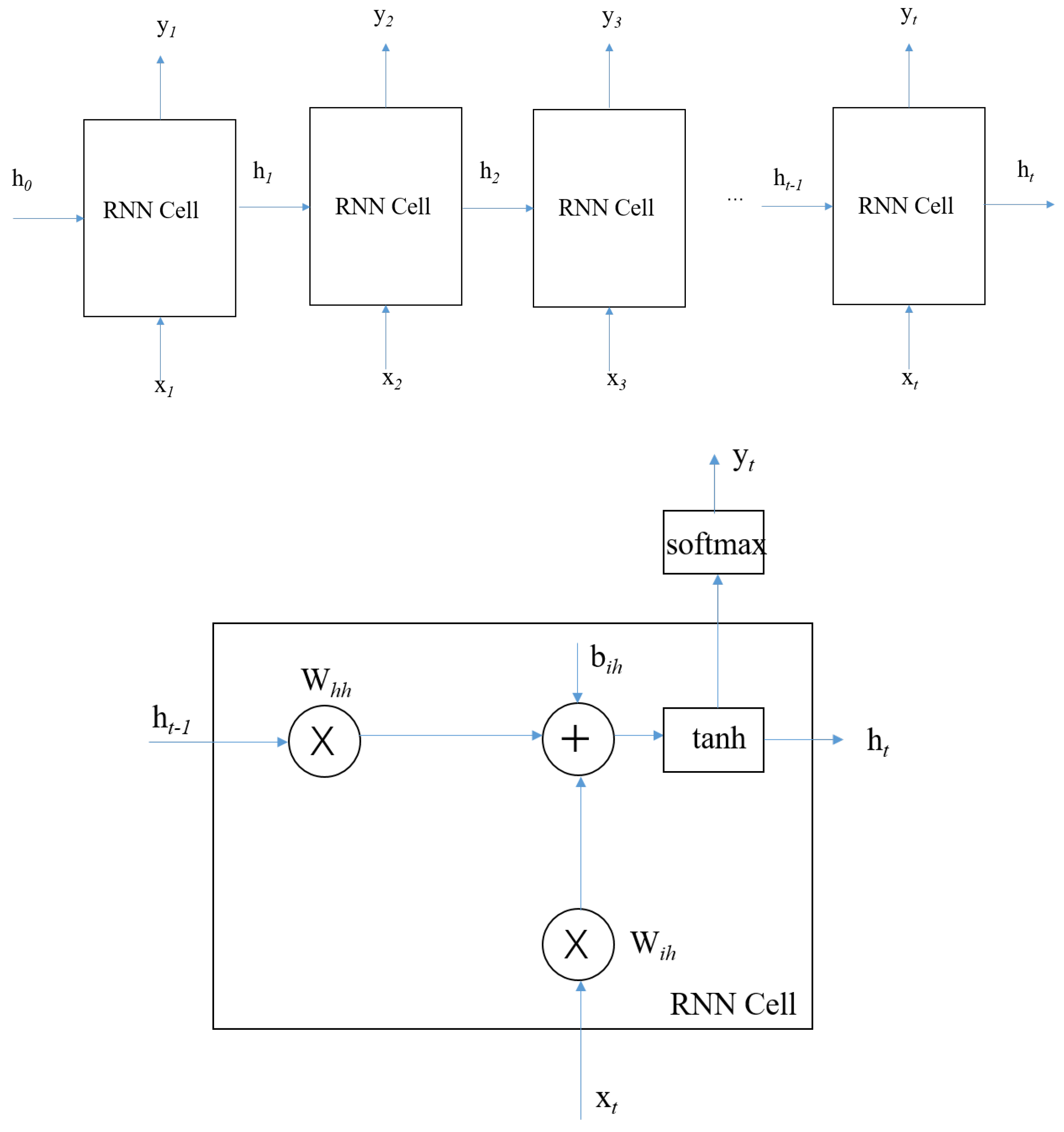 Electronics 09 01750 g011 Electronics 09 01750 g011