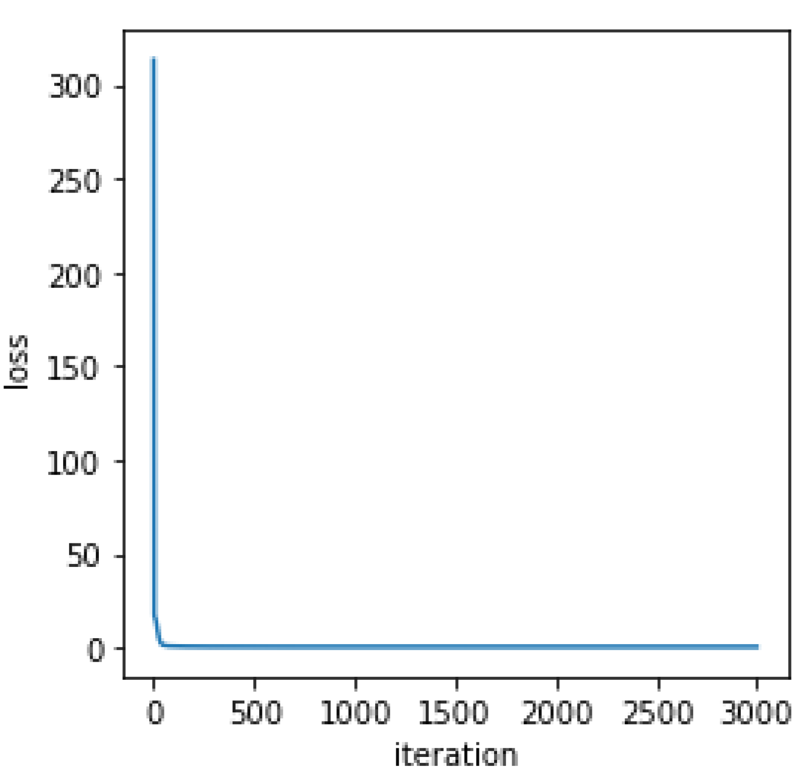 Electronics 09 01750 g012 Electronics 09 01750 g012