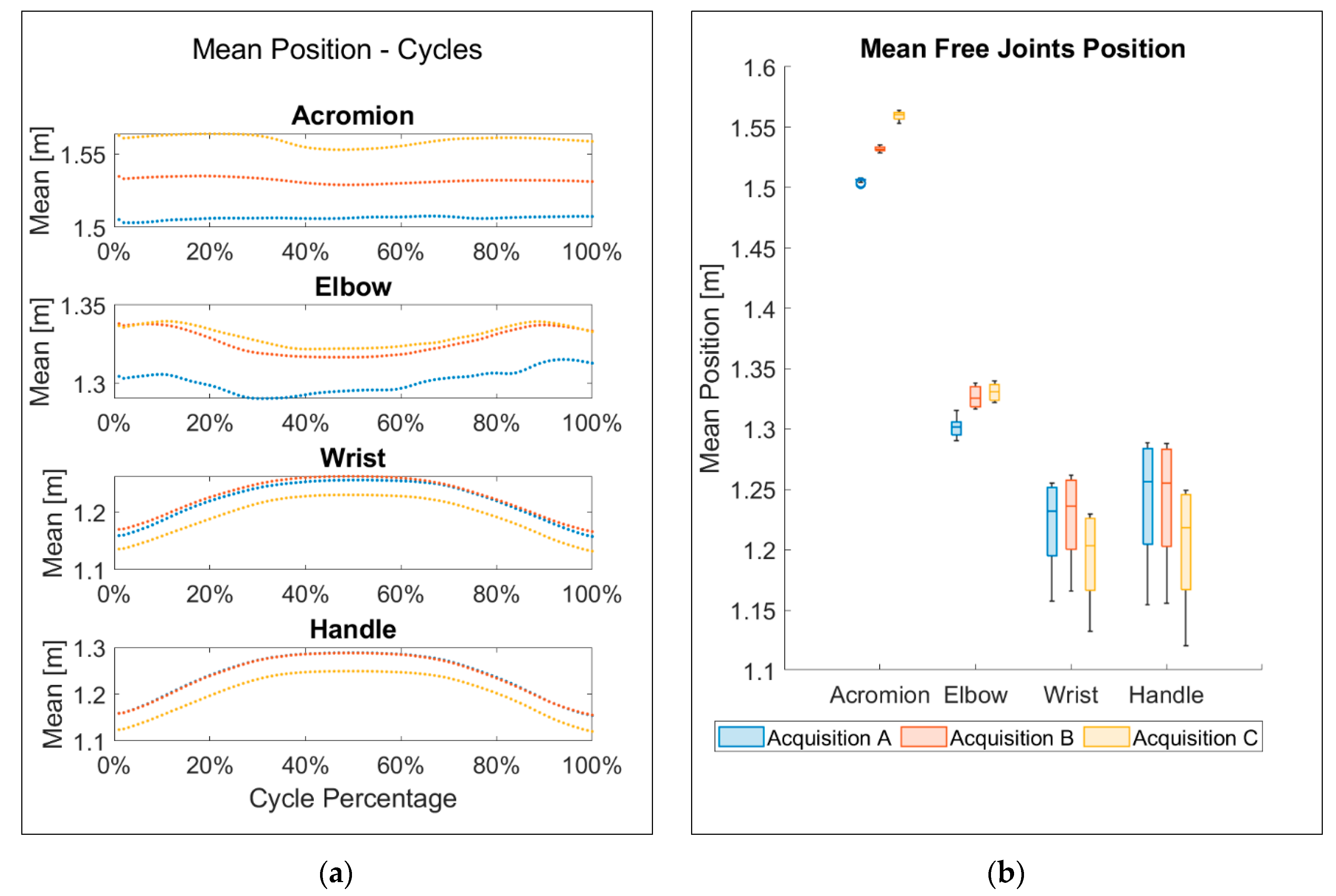 Electronics 09 01751 g006 Electronics 09 01751 g006