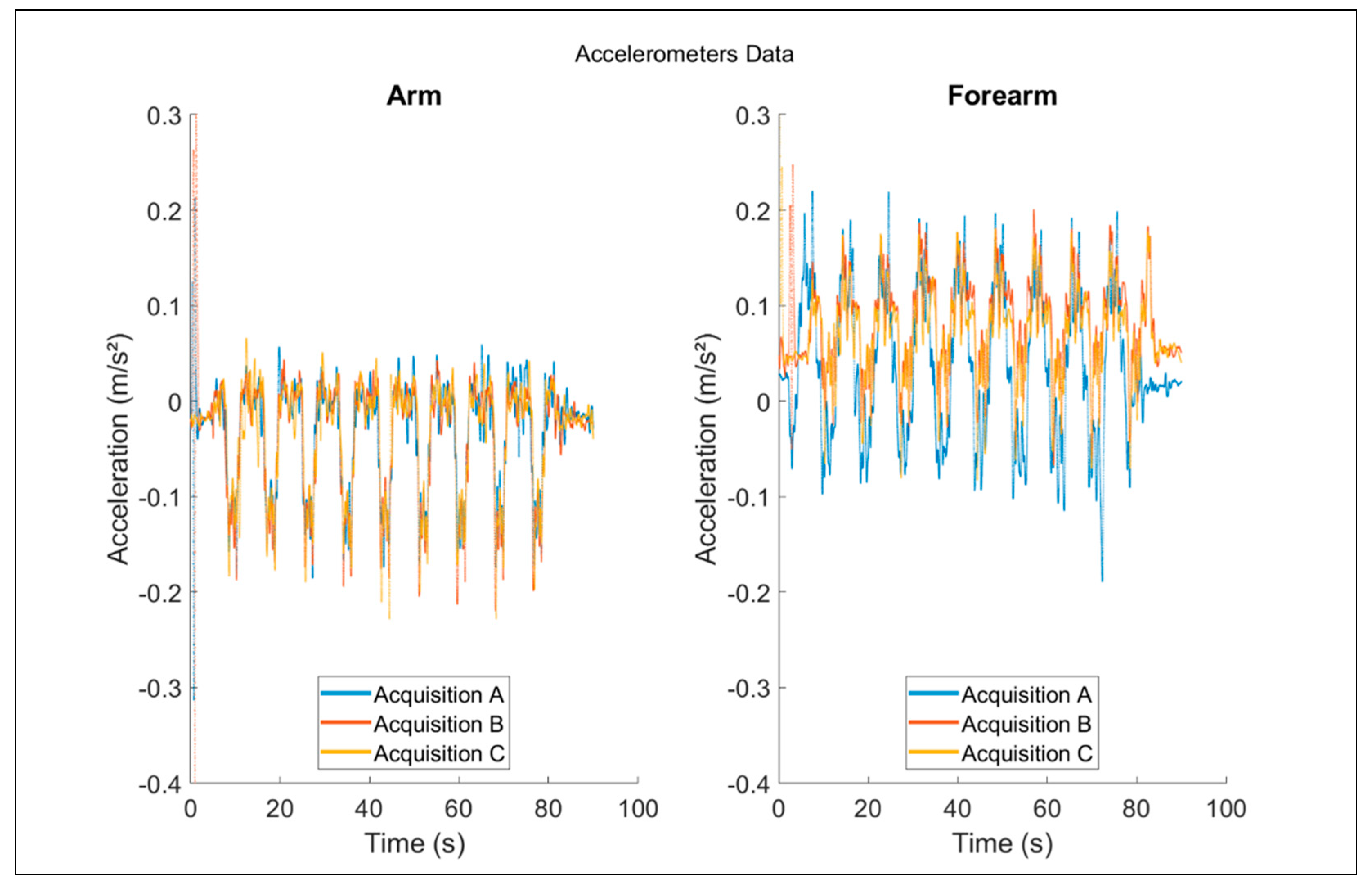 Electronics 09 01751 g008 Electronics 09 01751 g008