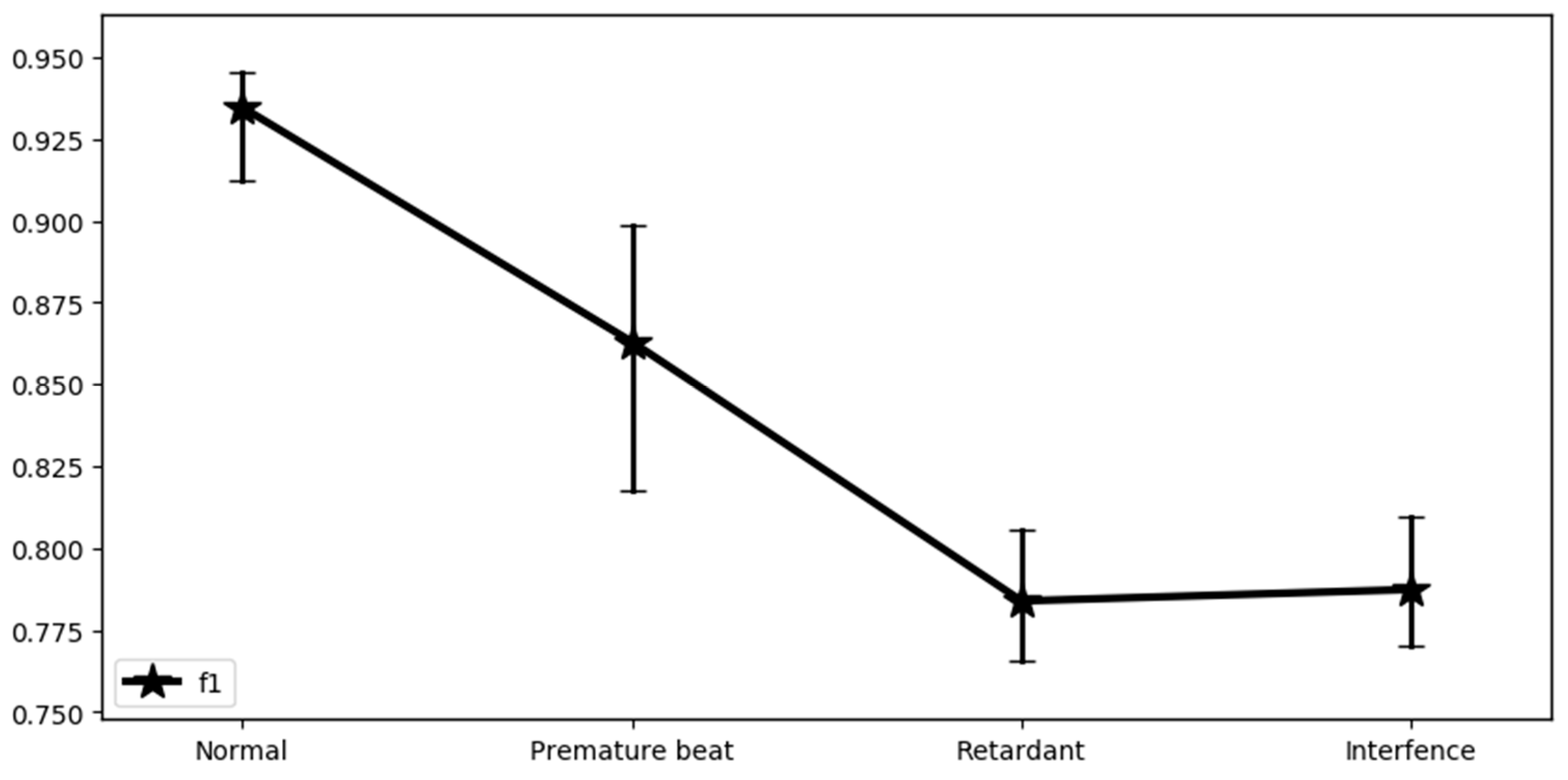Electronics 09 01753 g007