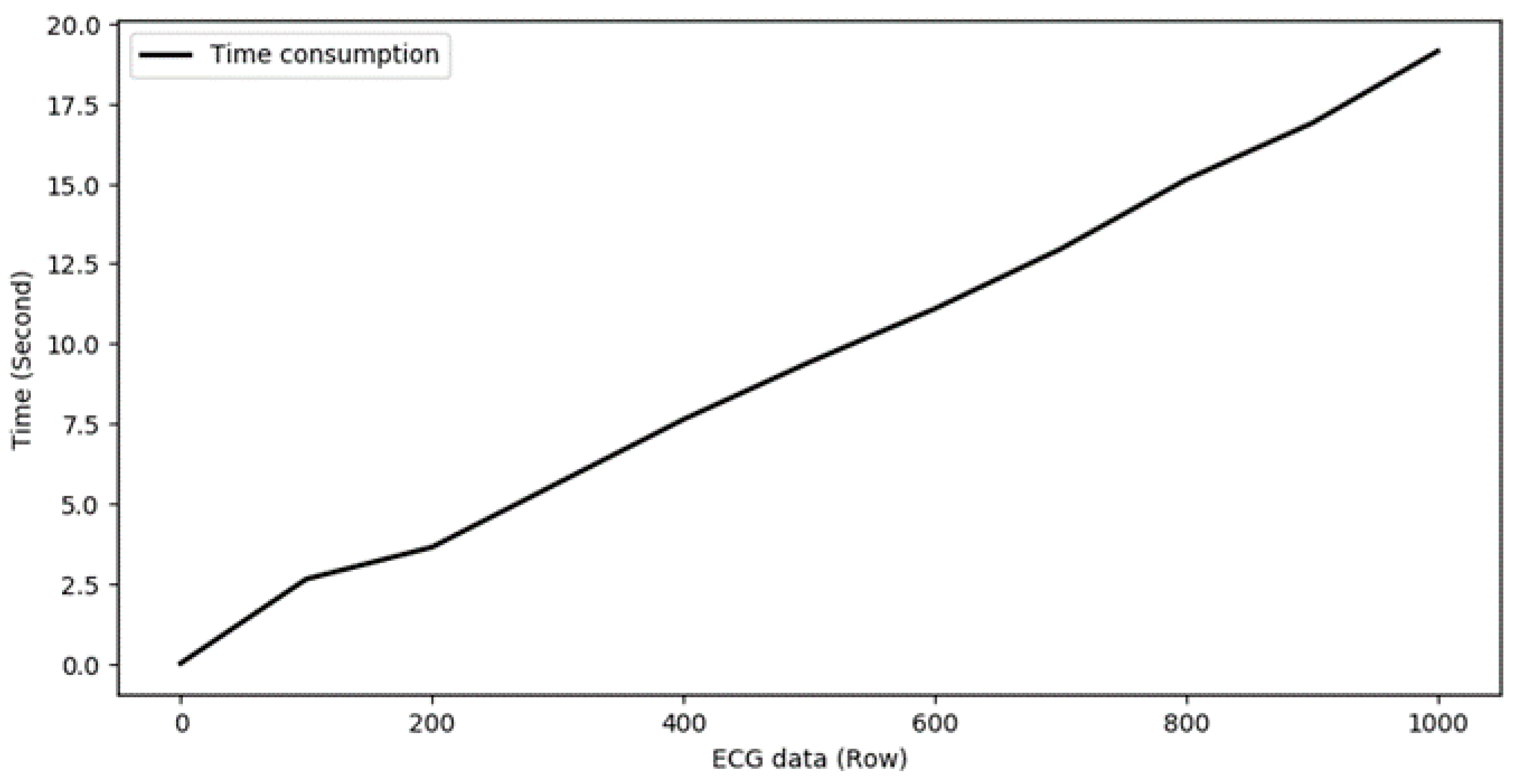 Electronics 09 01753 g009