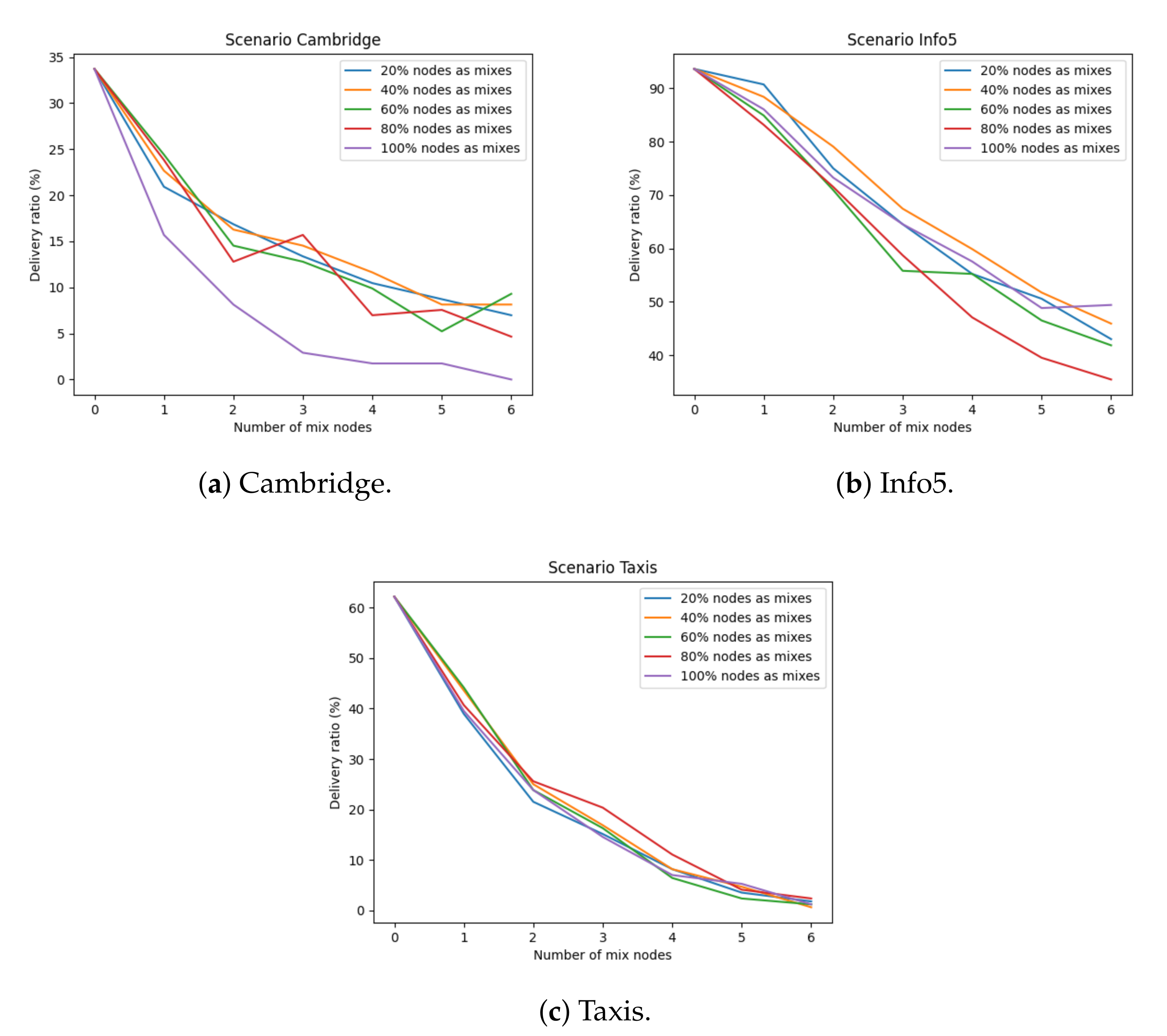 Electronics 09 01754 g002