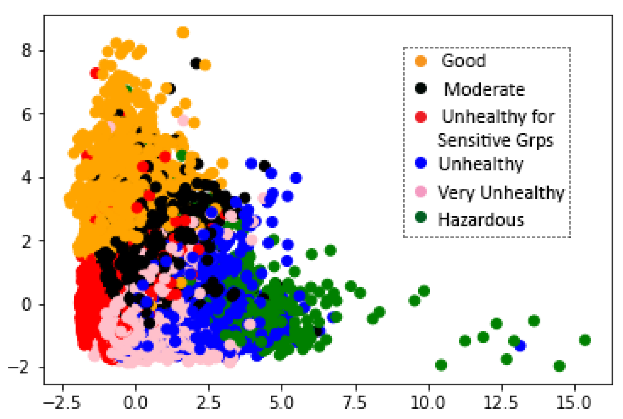 Electronics 09 01756 g007