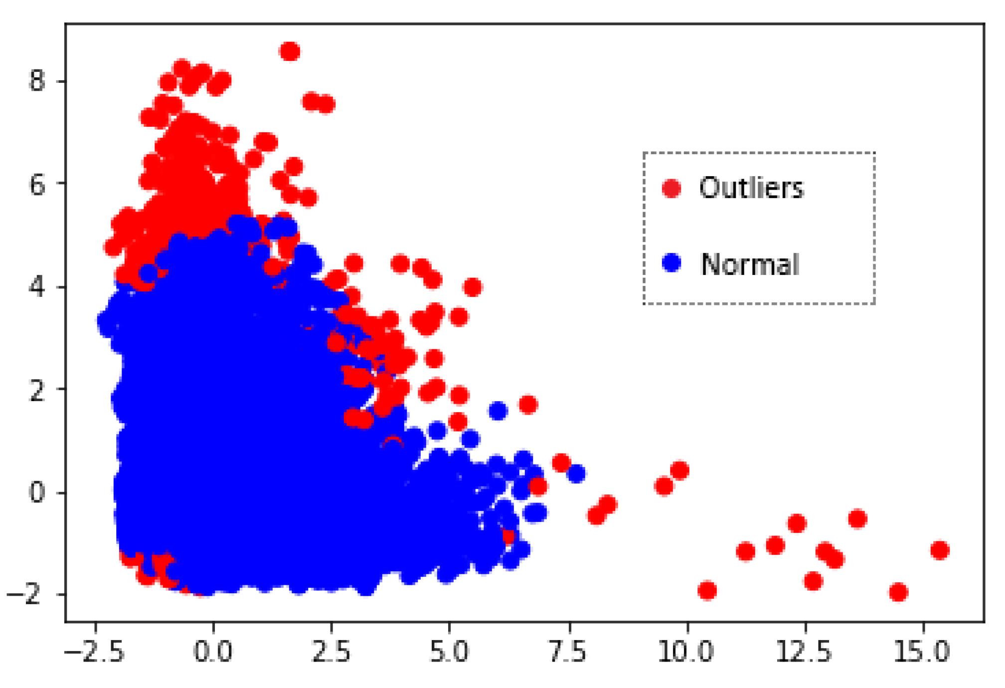 Electronics 09 01756 g008