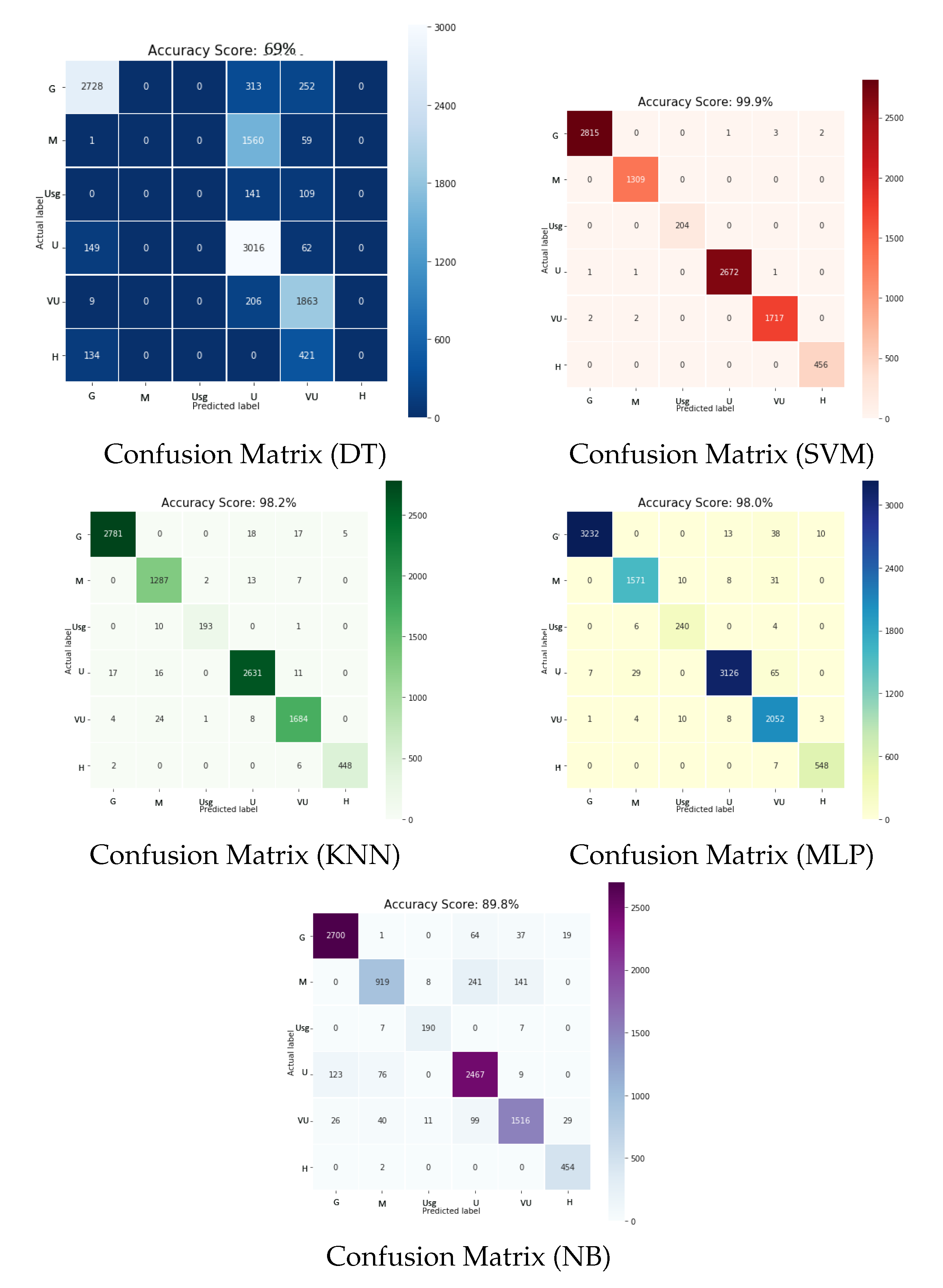 Electronics 09 01756 g010