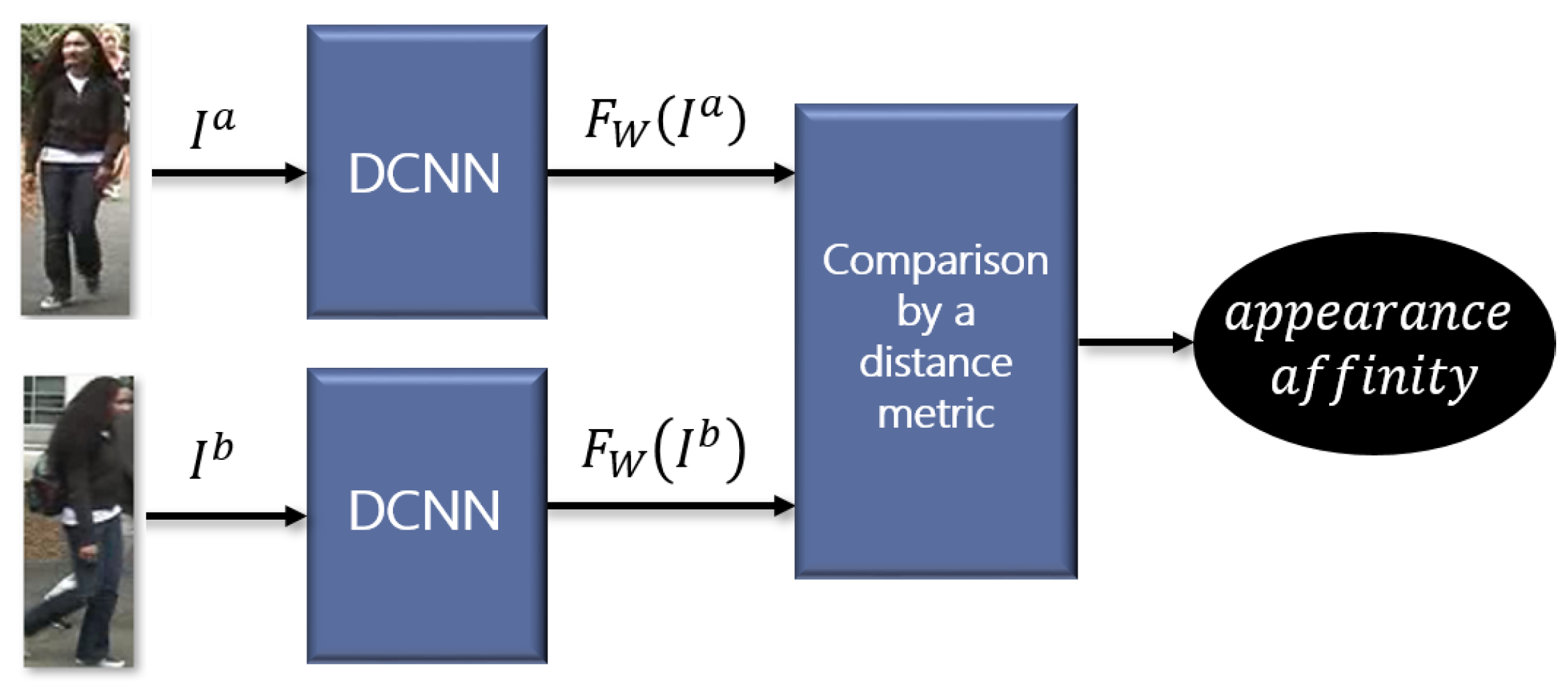 Electronics 09 01757 g001 Electronics 09 01757 g001
