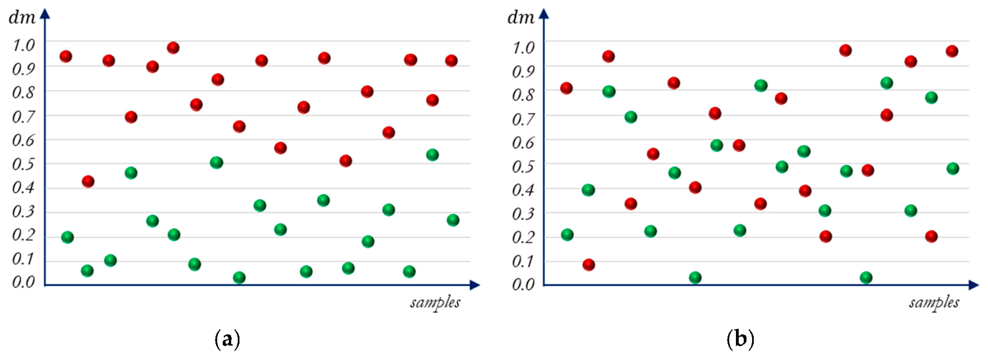 Electronics 09 01757 g003 Electronics 09 01757 g003