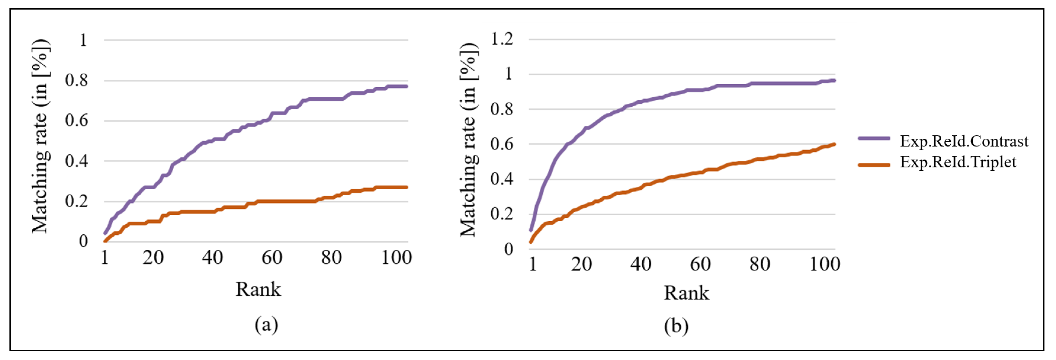 Electronics 09 01757 g010 Electronics 09 01757 g010