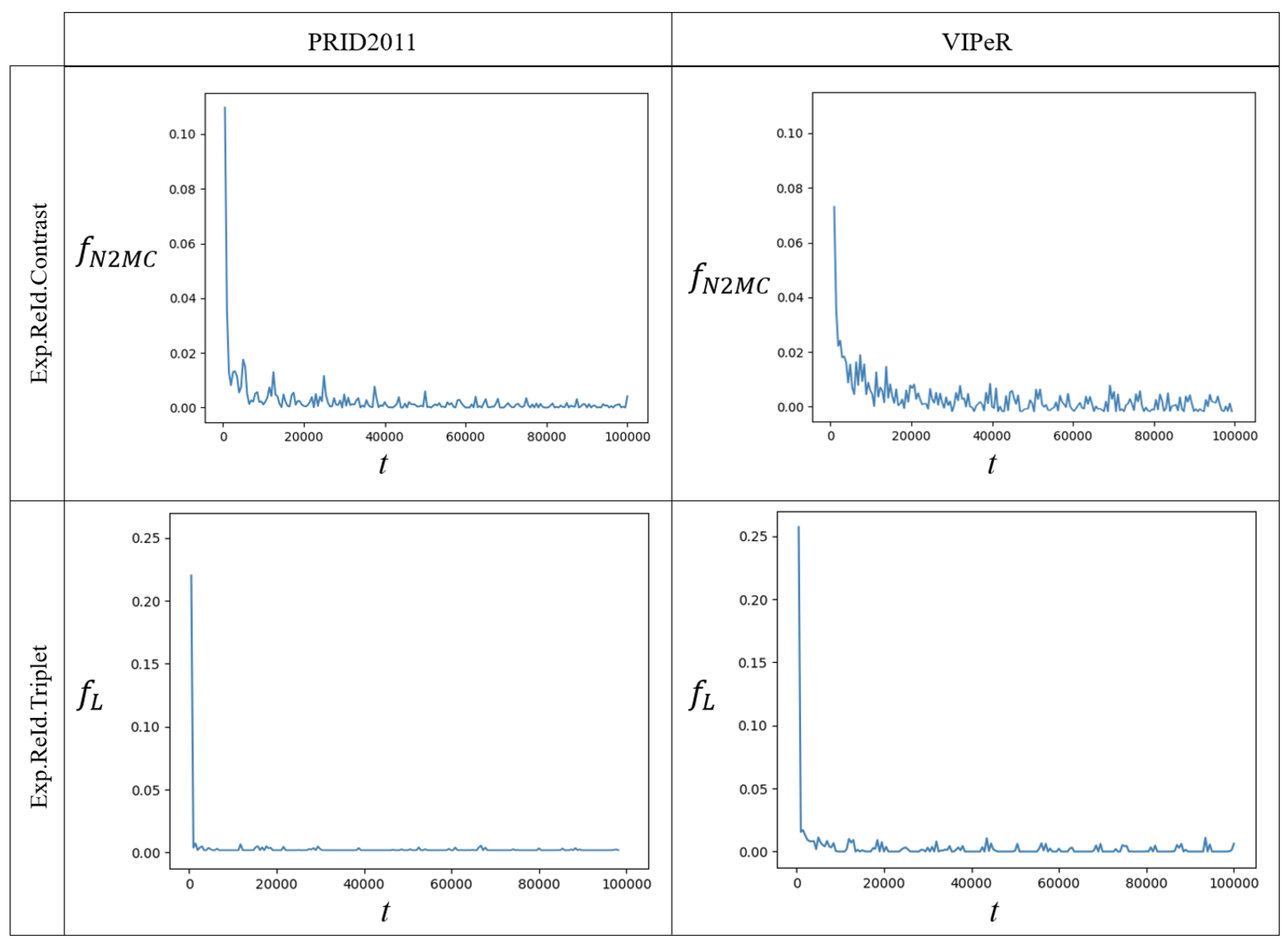 Electronics 09 01757 g011 Electronics 09 01757 g011
