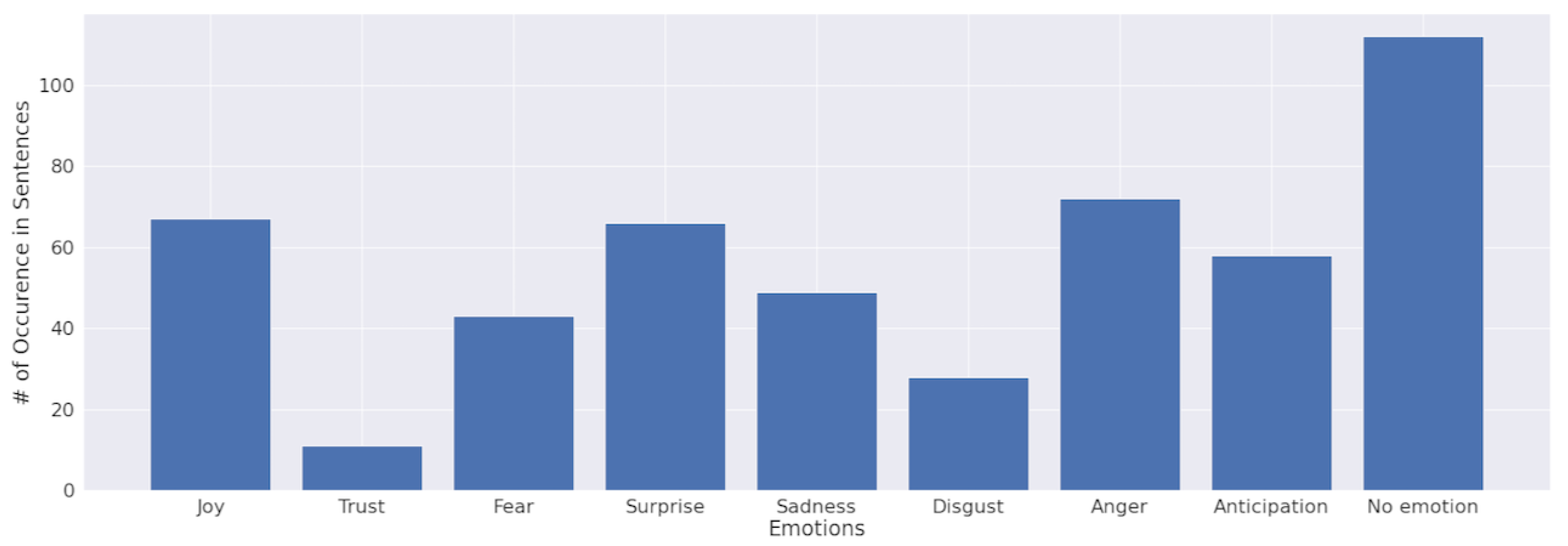 Electronics 09 01761 g005