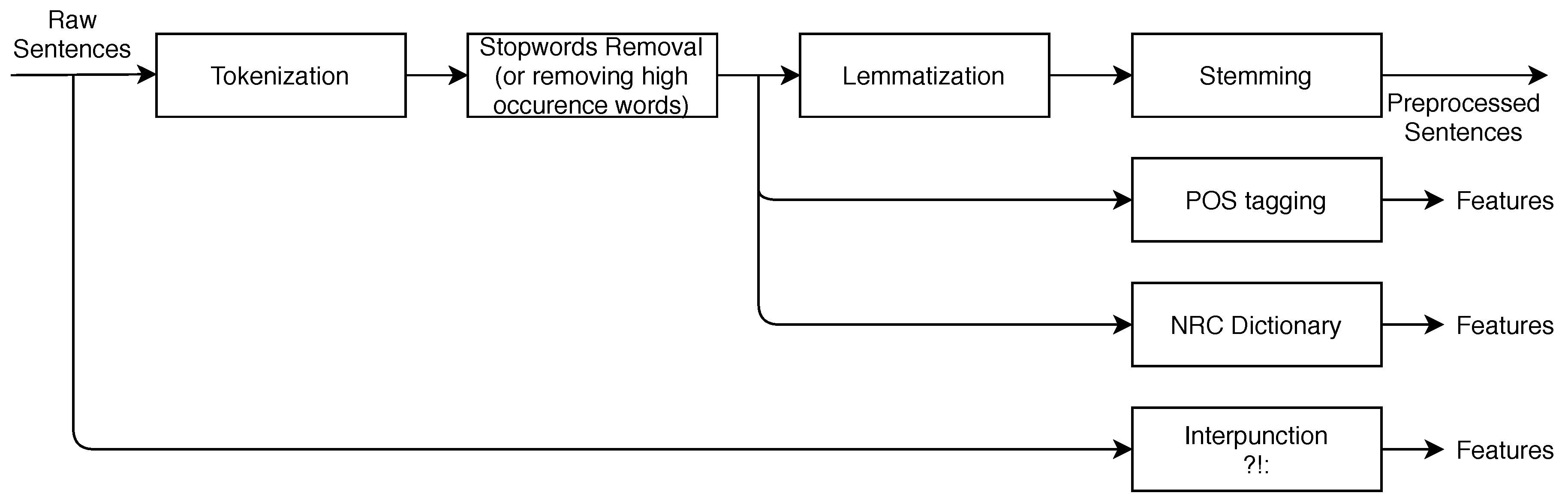 Electronics 09 01761 g008