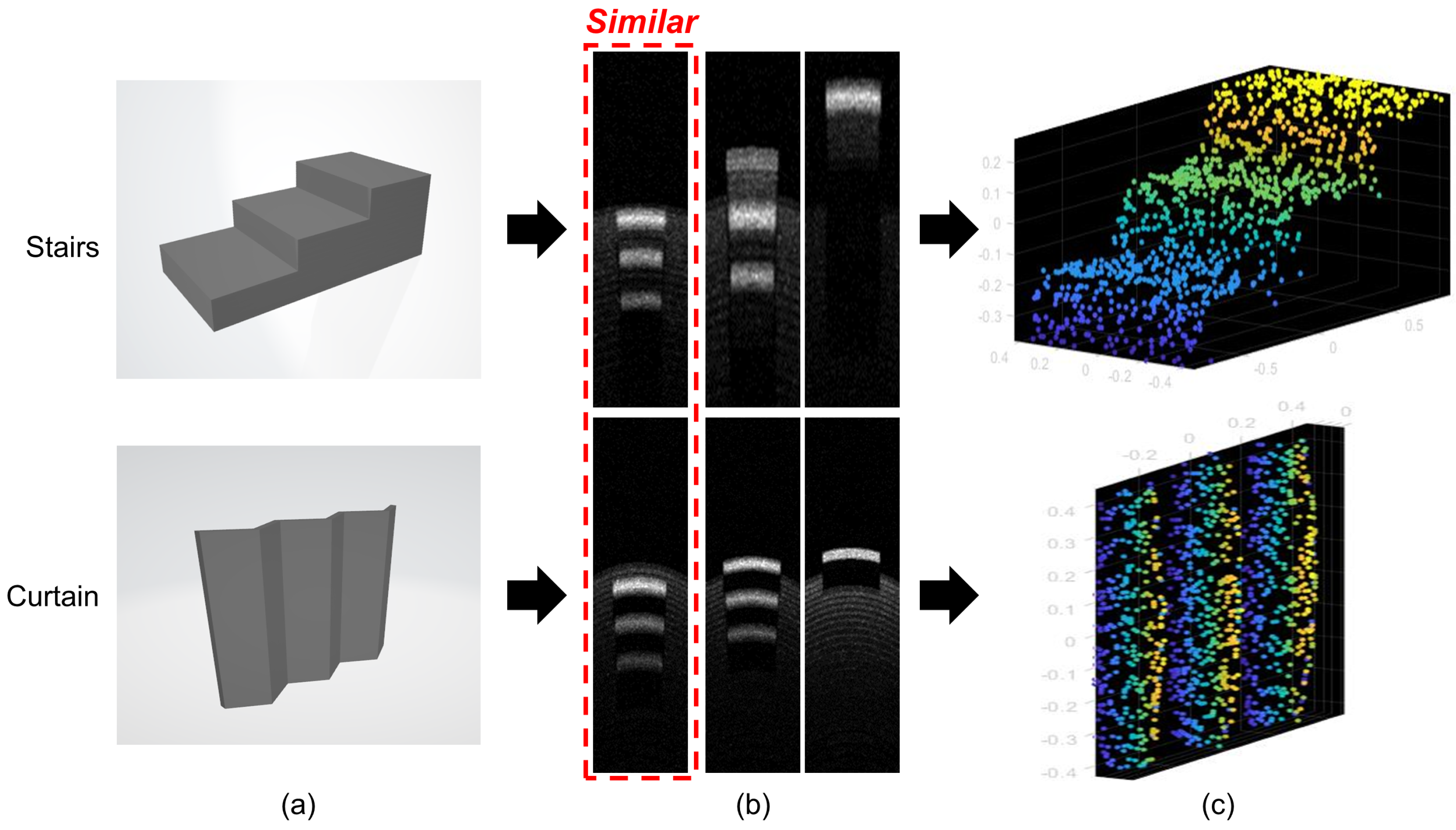 Electronics 09 01763 g011 Electronics 09 01763 g011