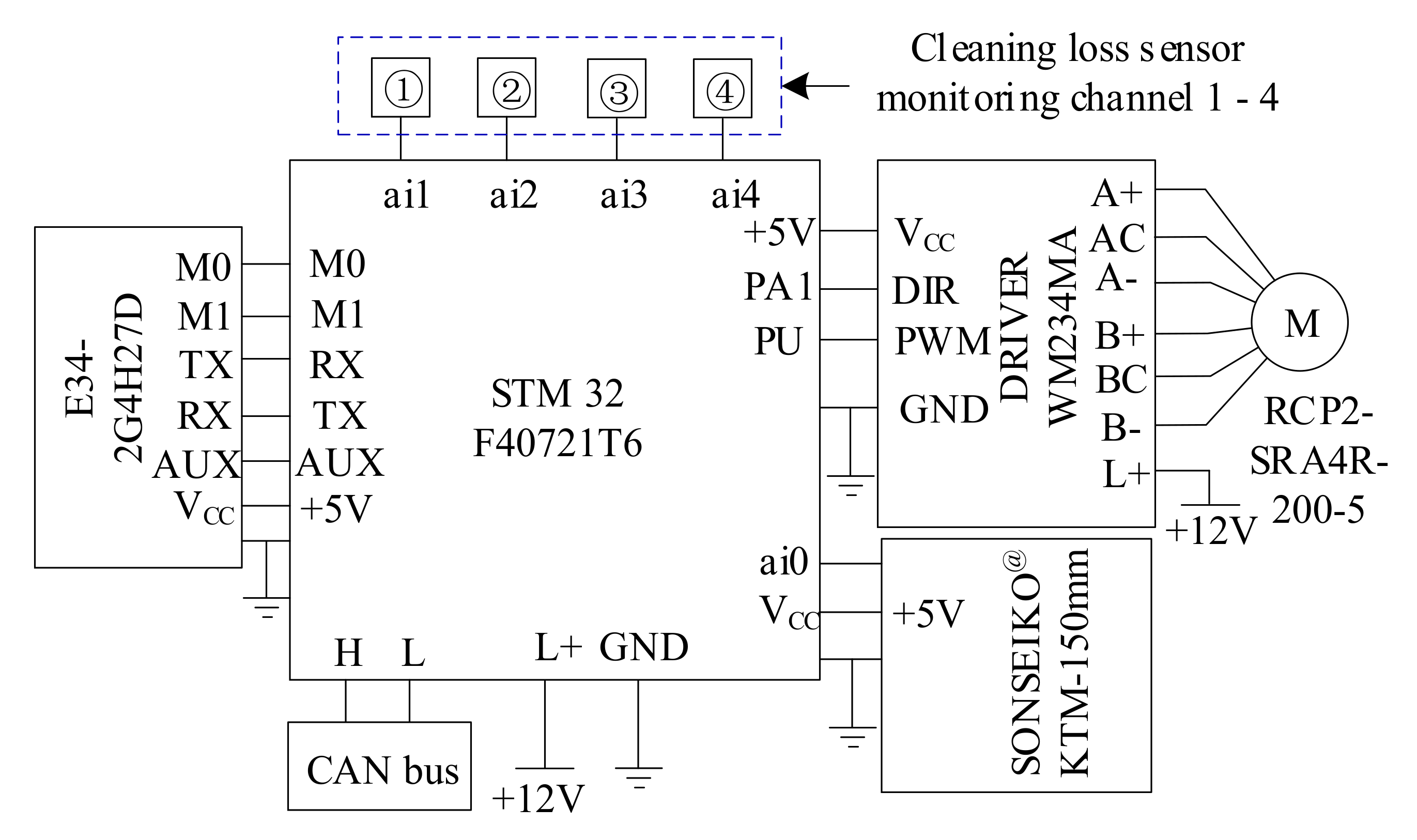 Electronics 09 01764 g007