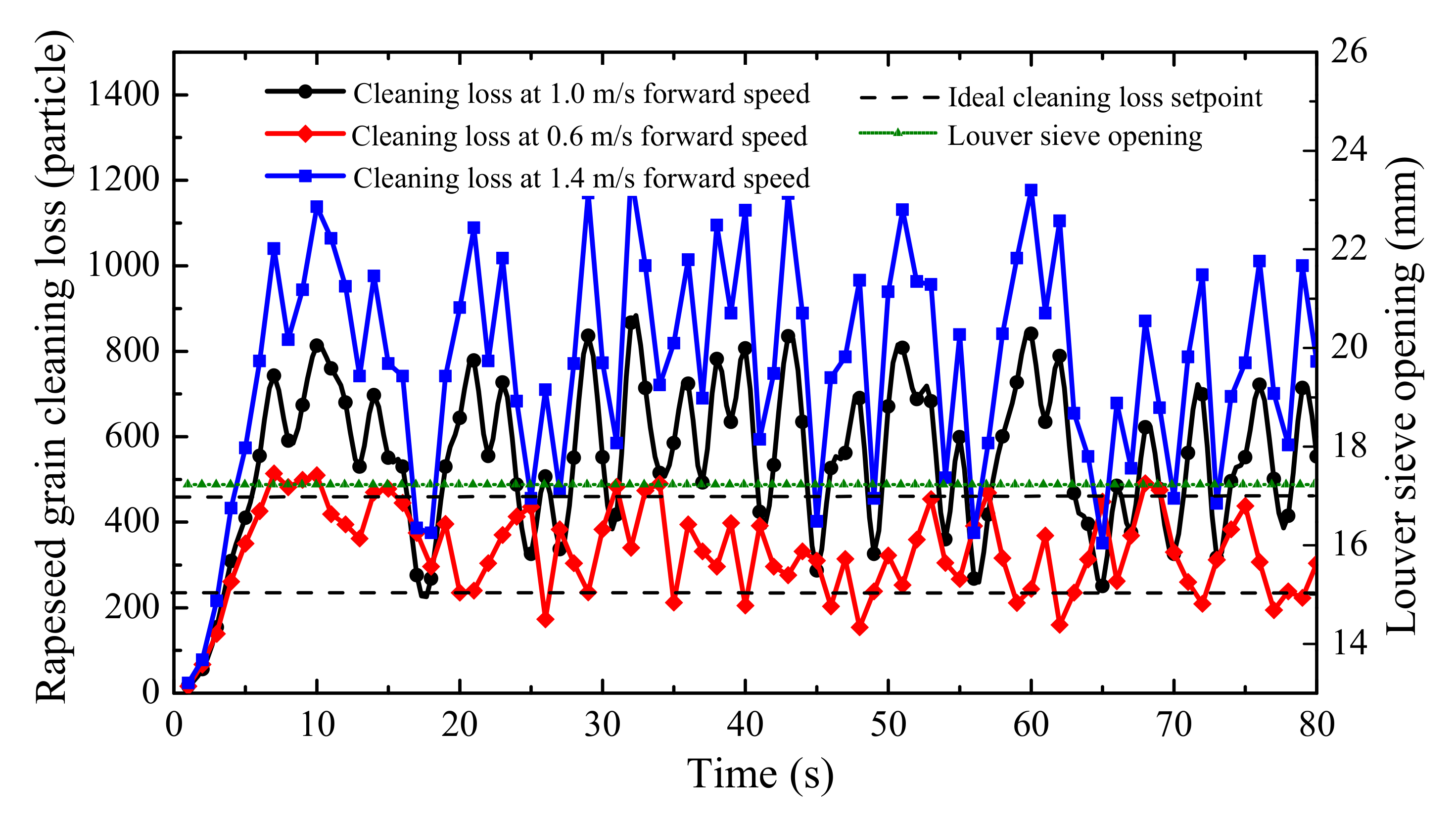 Electronics 09 01764 g09