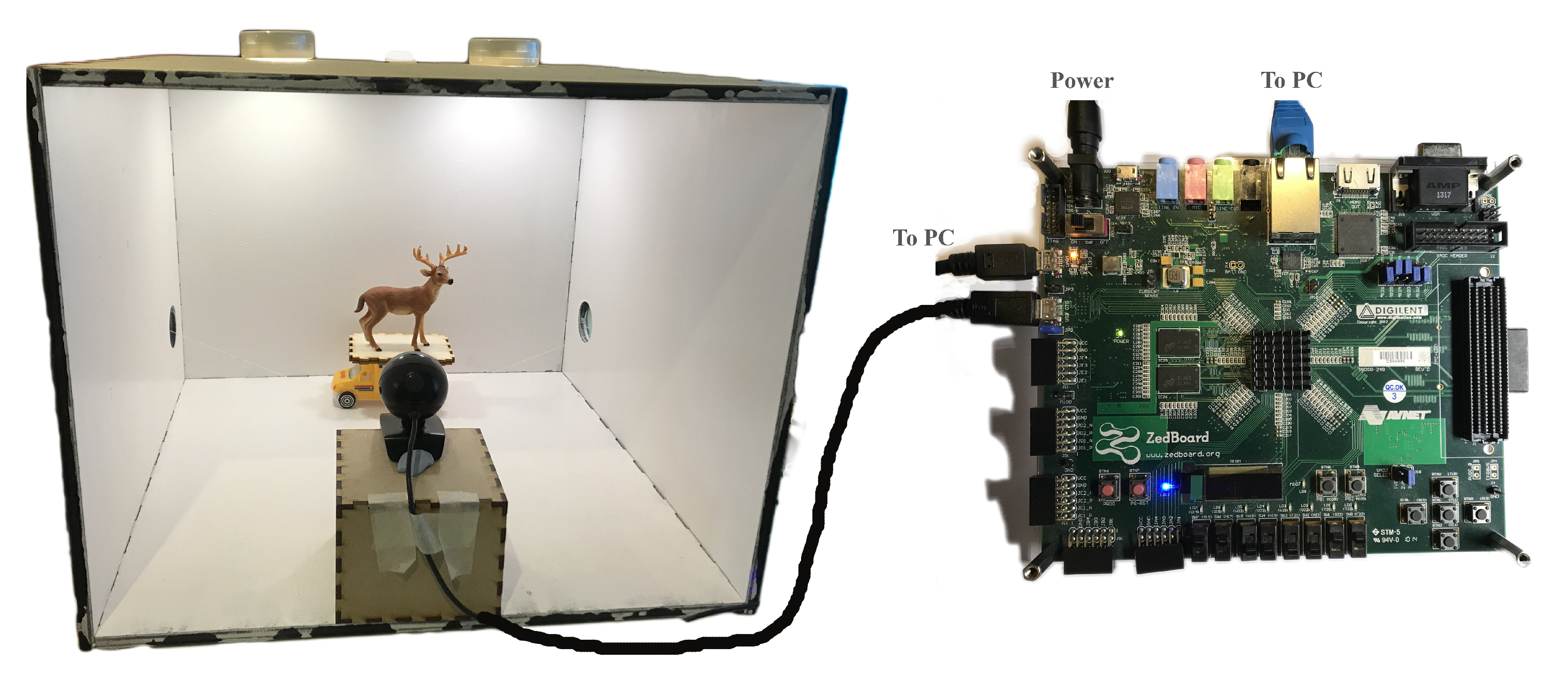 Electronics 09 01765 g002