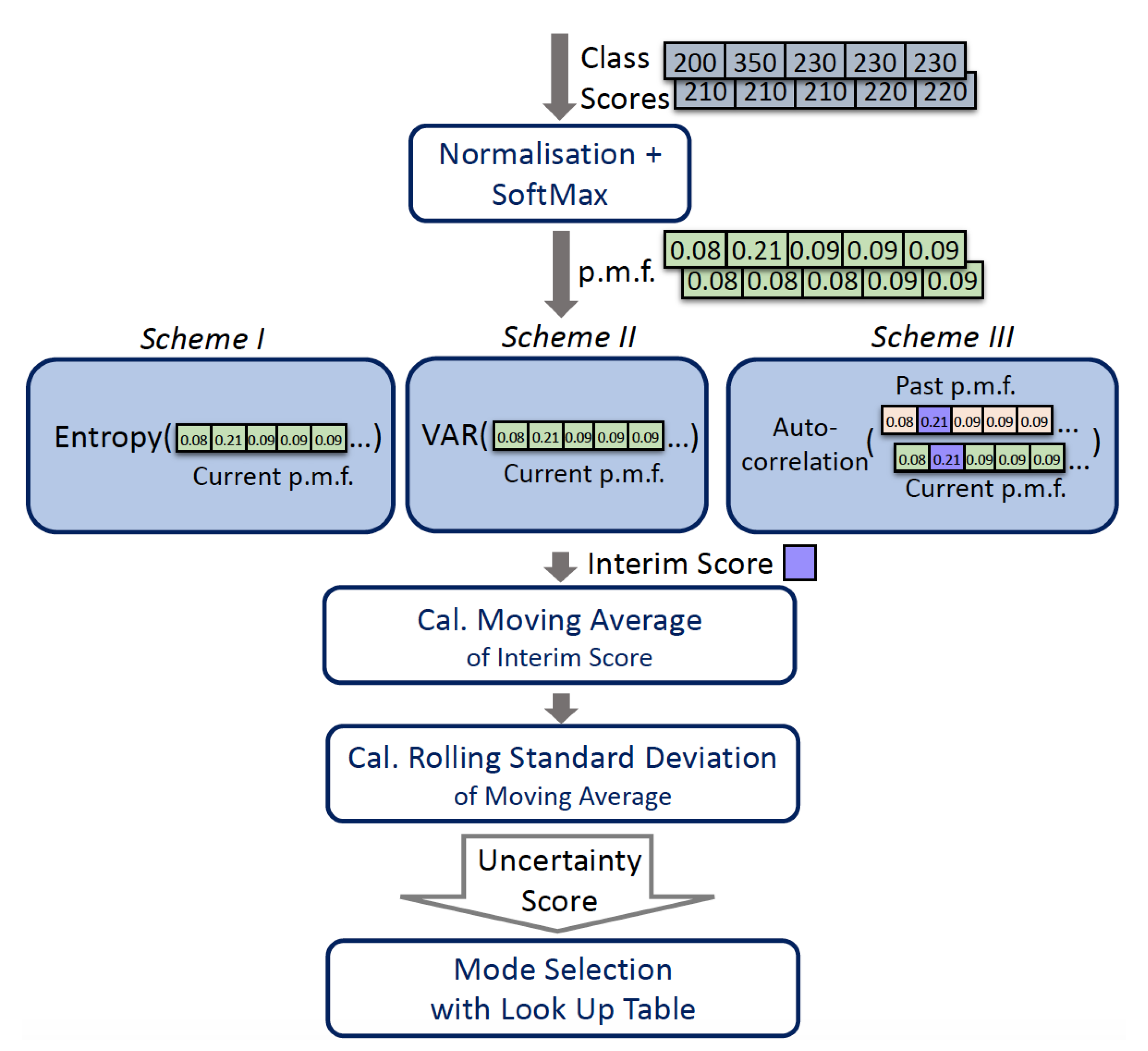 Electronics 09 01765 g006