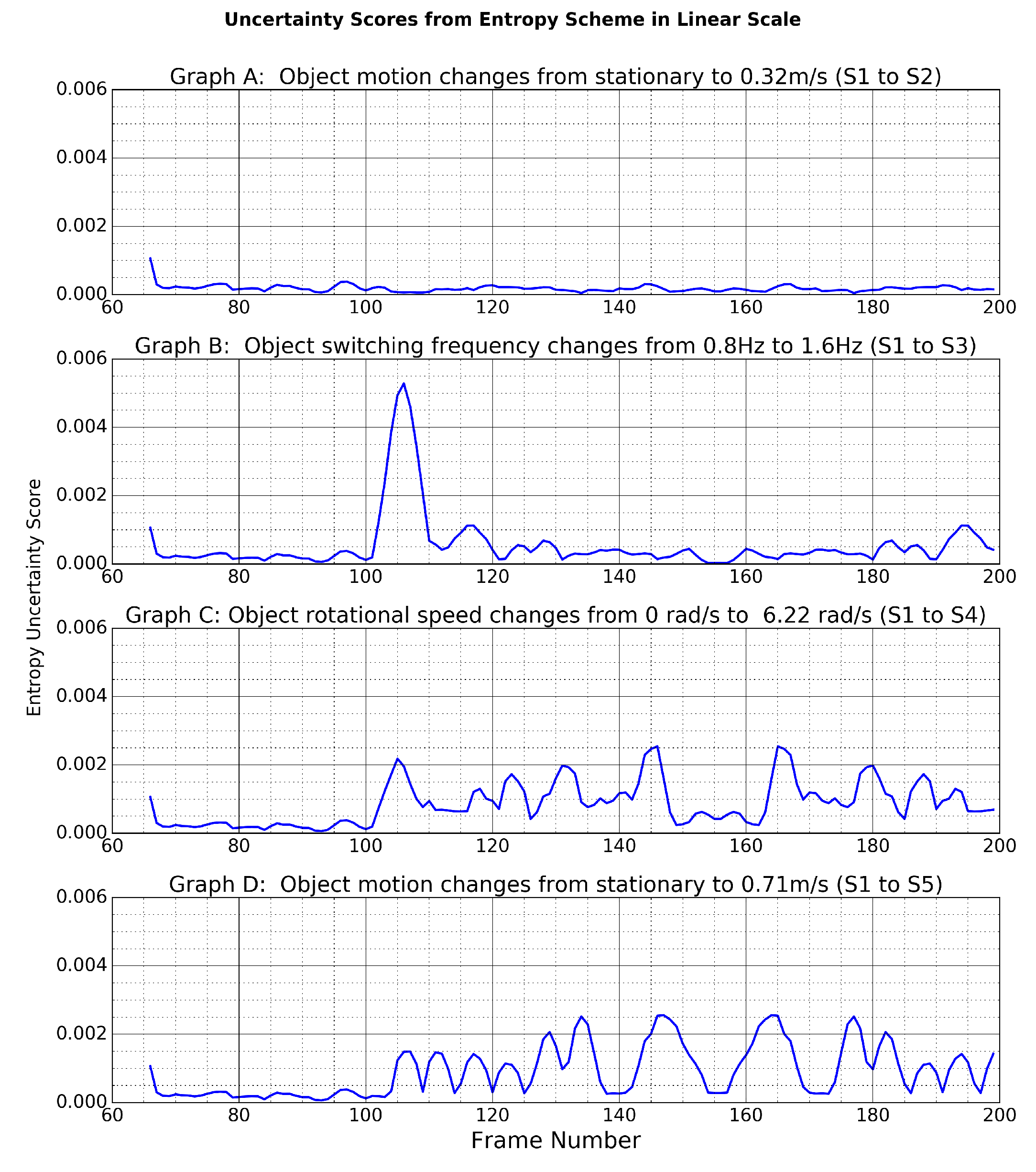 Electronics 09 01765 g008