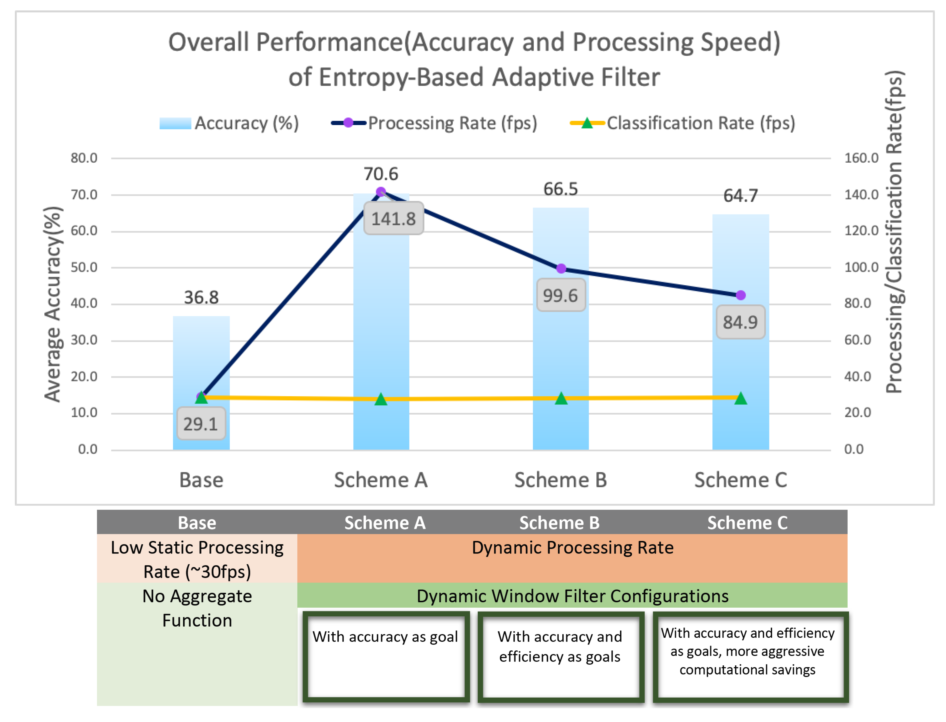 Electronics 09 01765 g009