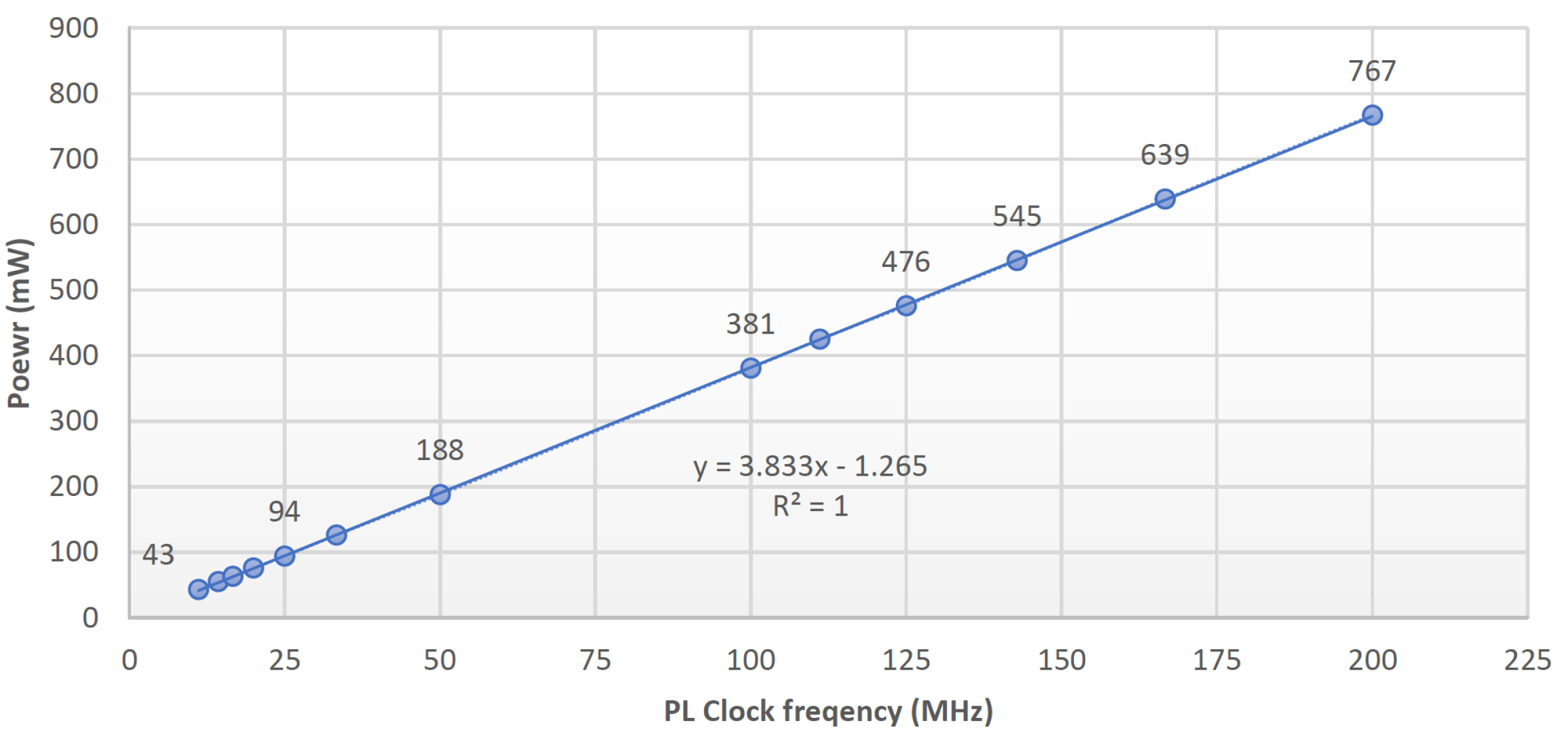 Electronics 09 01765 g010