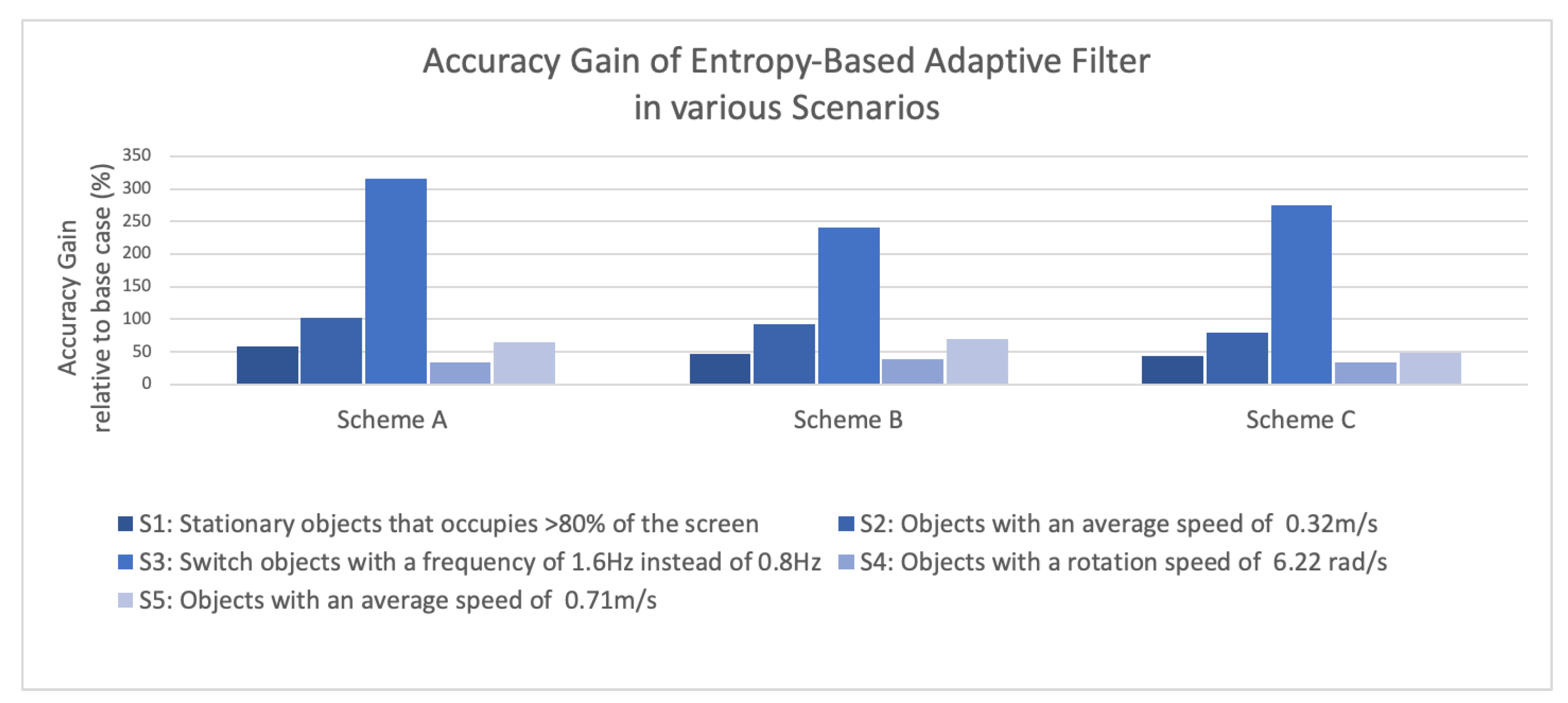 Electronics 09 01765 g011