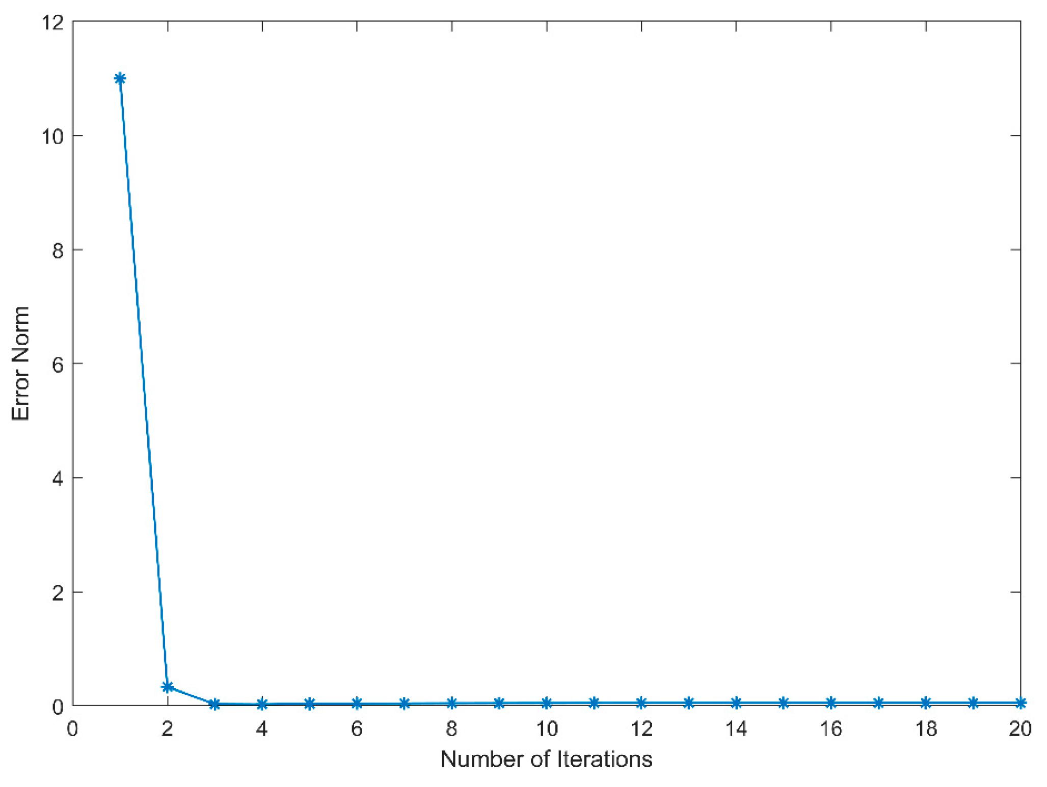 Electronics 09 01766 g004