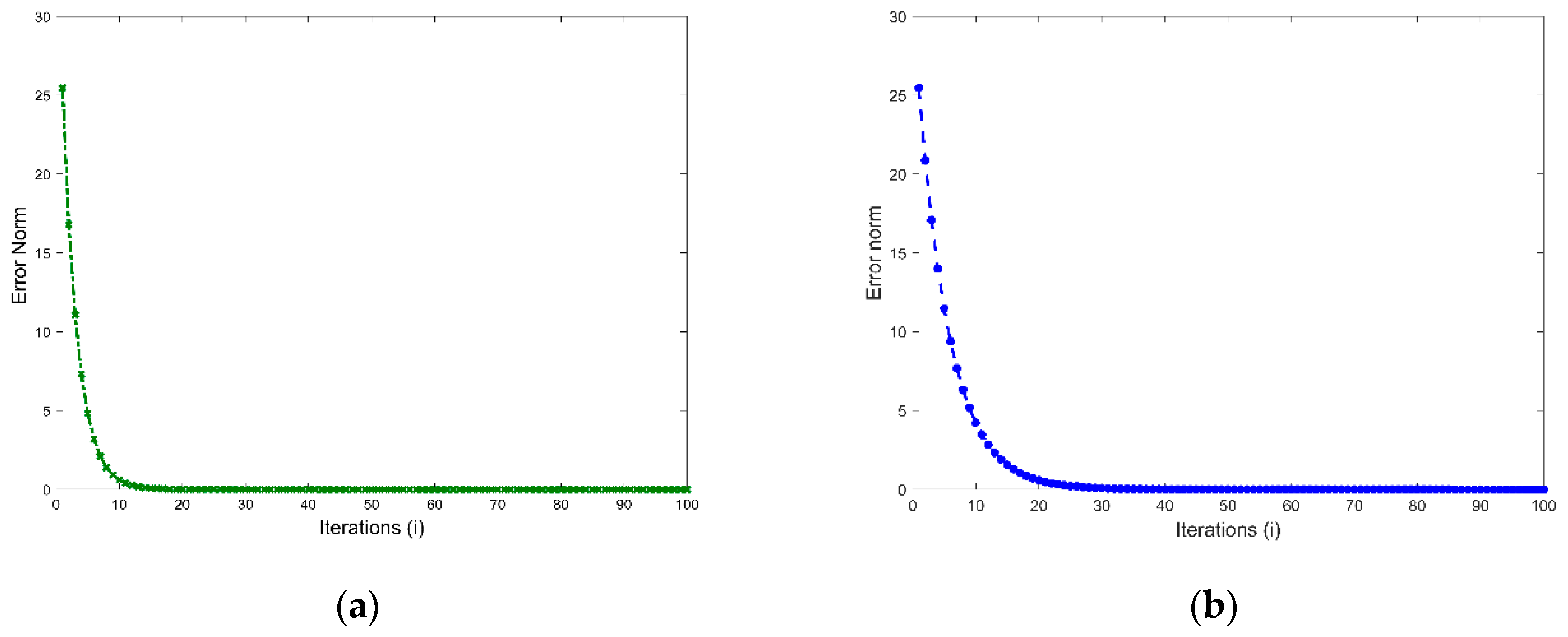 Electronics 09 01766 g008