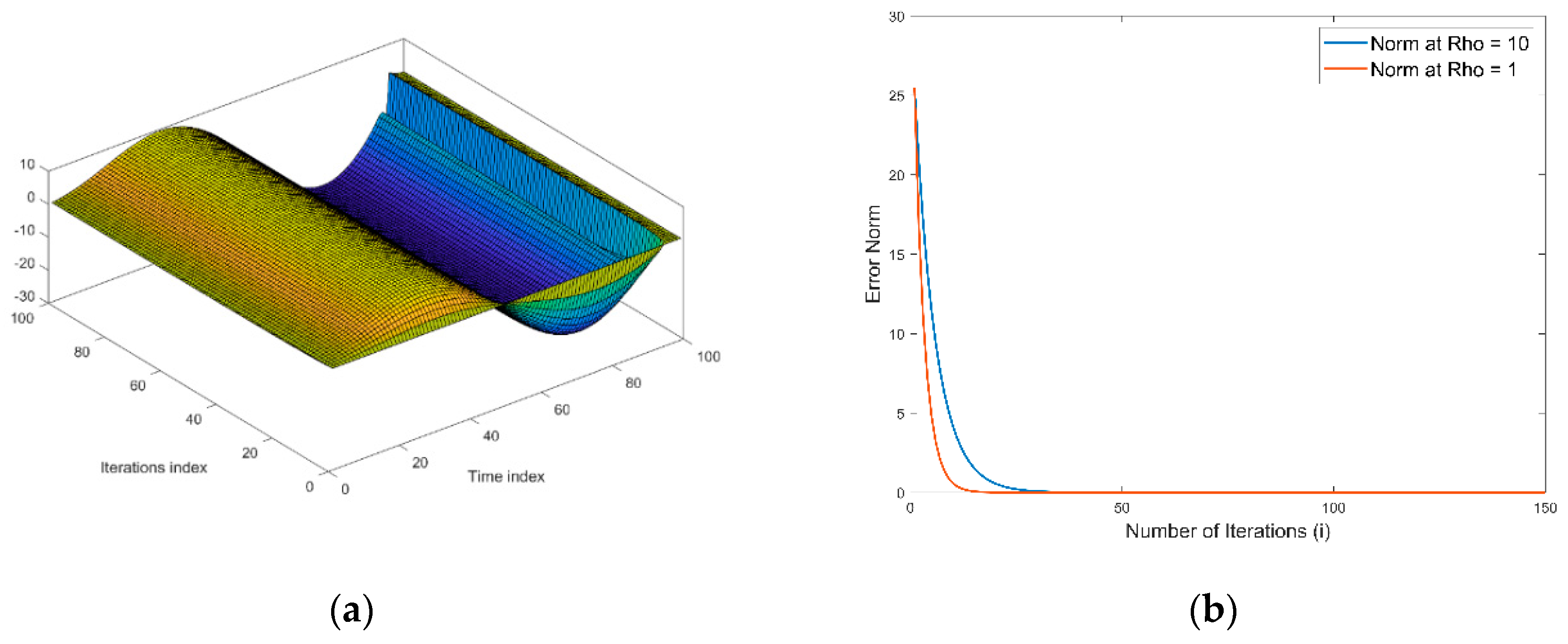 Electronics 09 01766 g009