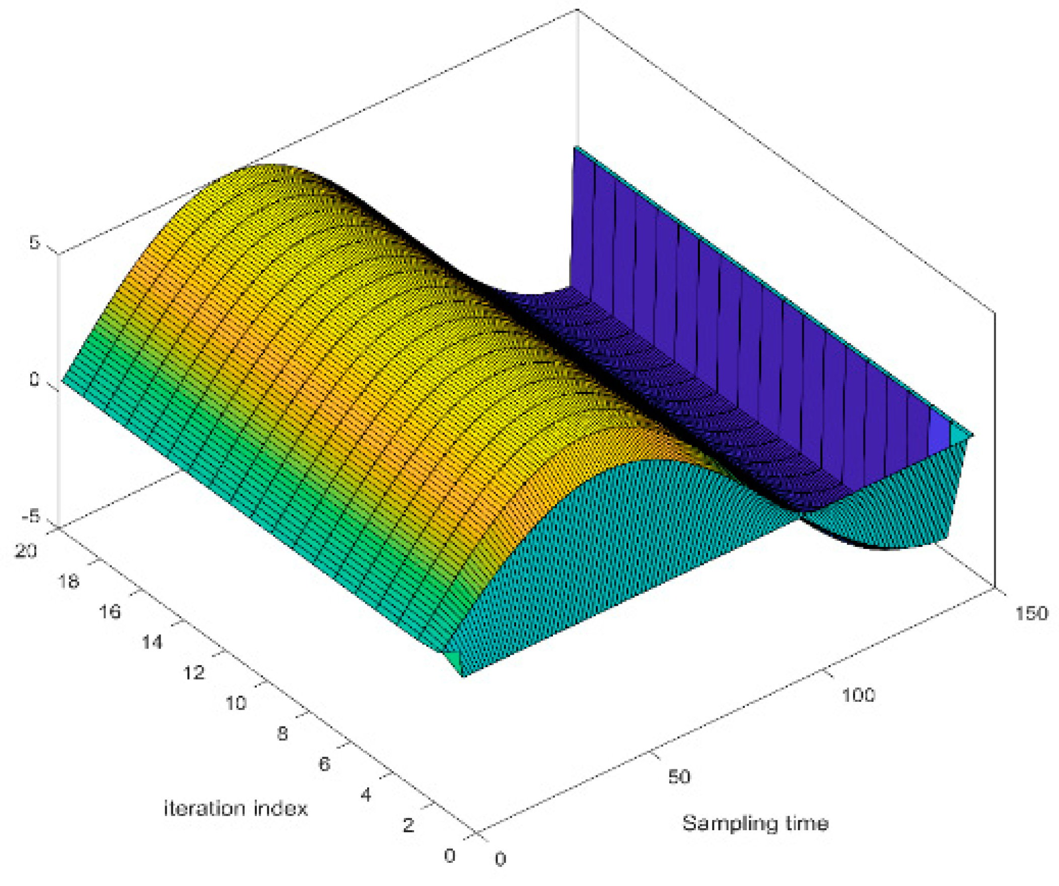 Electronics 09 01766 g010