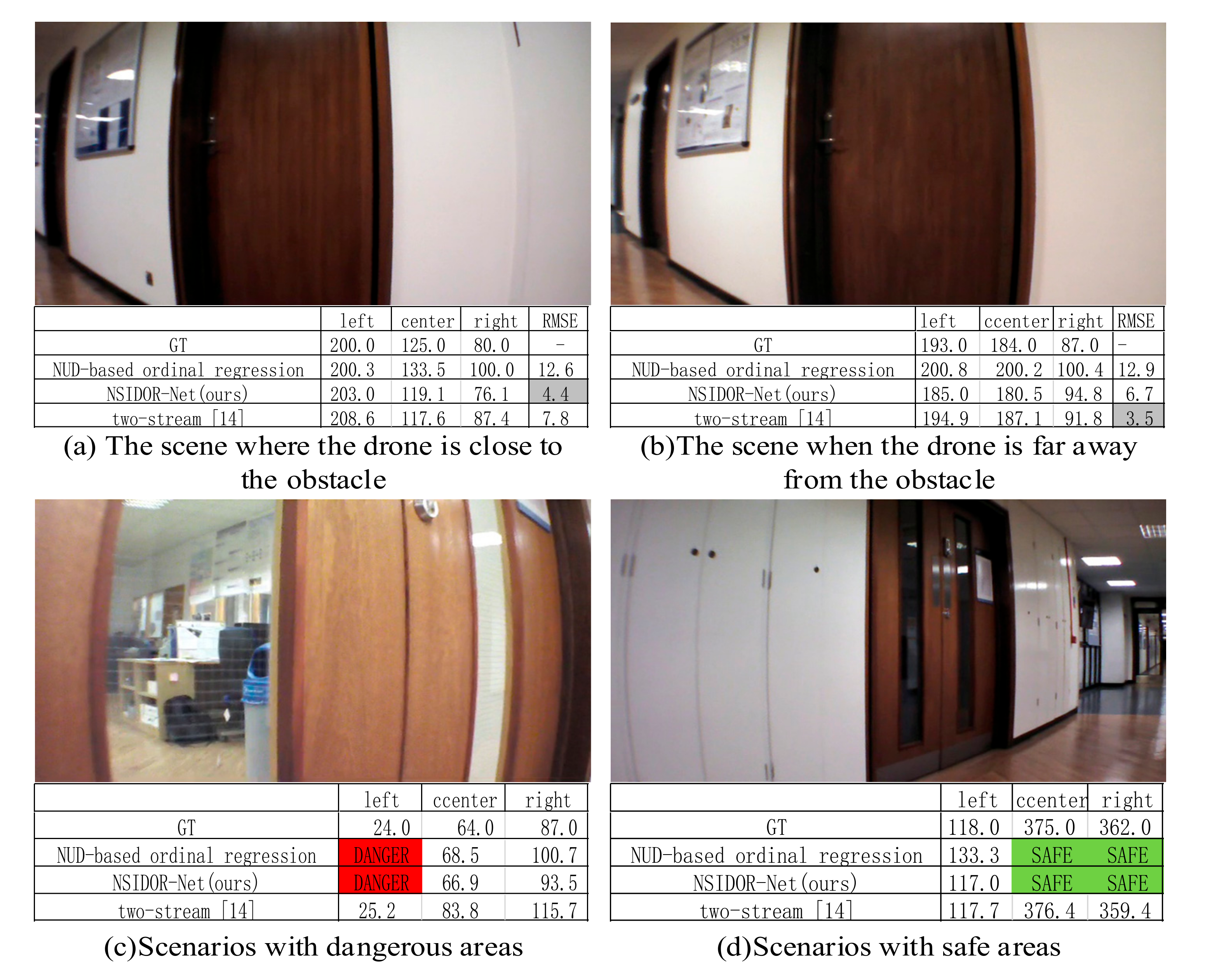Electronics 09 01767 g009 Electronics 09 01767 g009