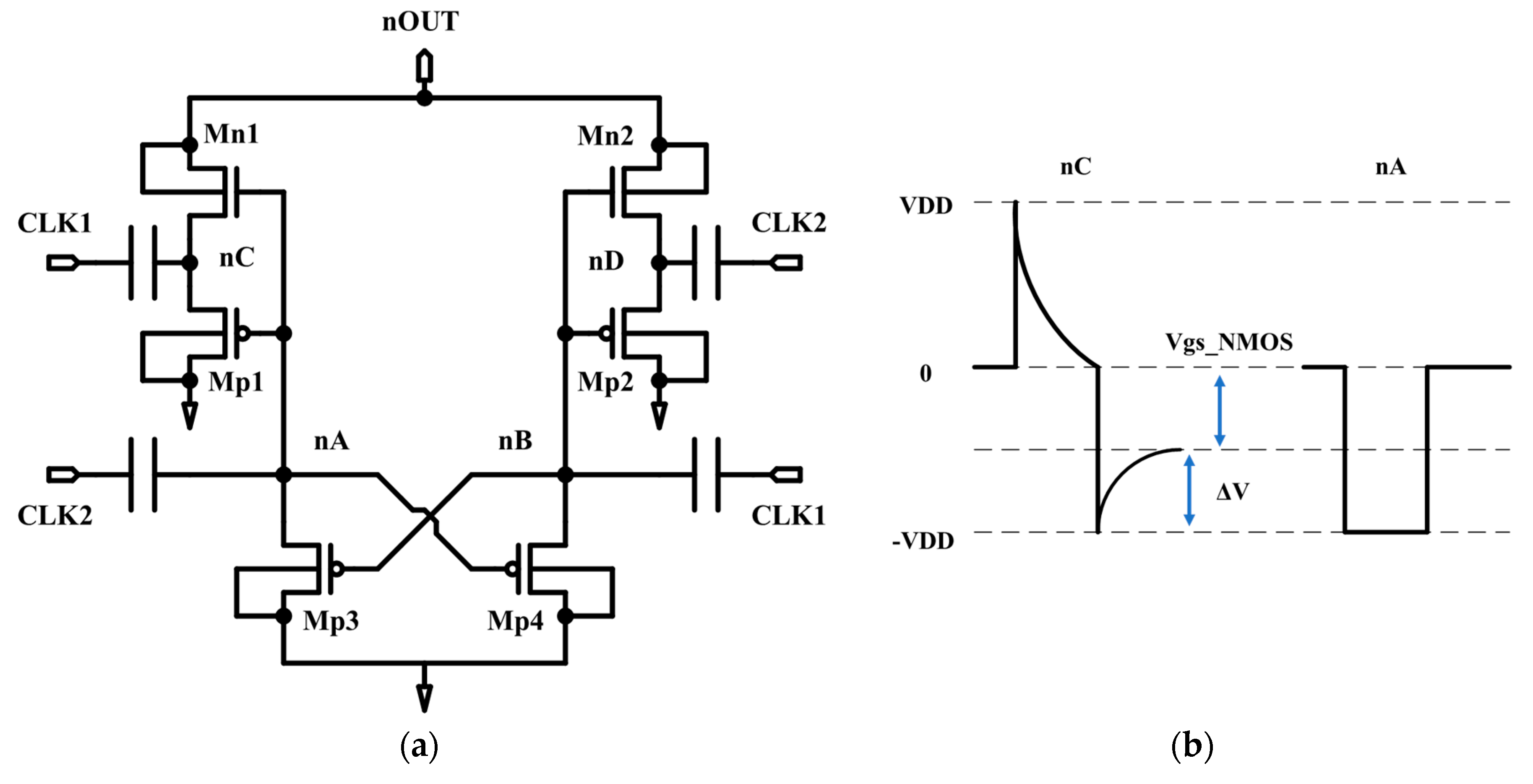 Electronics Free FullText A Negative Charge Pump Using Enhanced